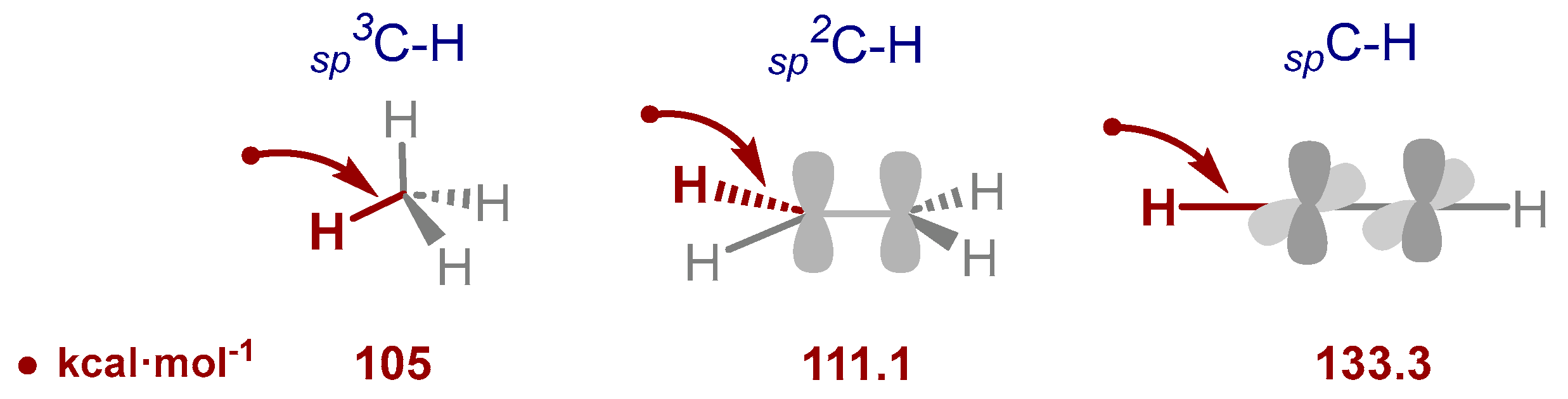 Molecules 30 00784 g001