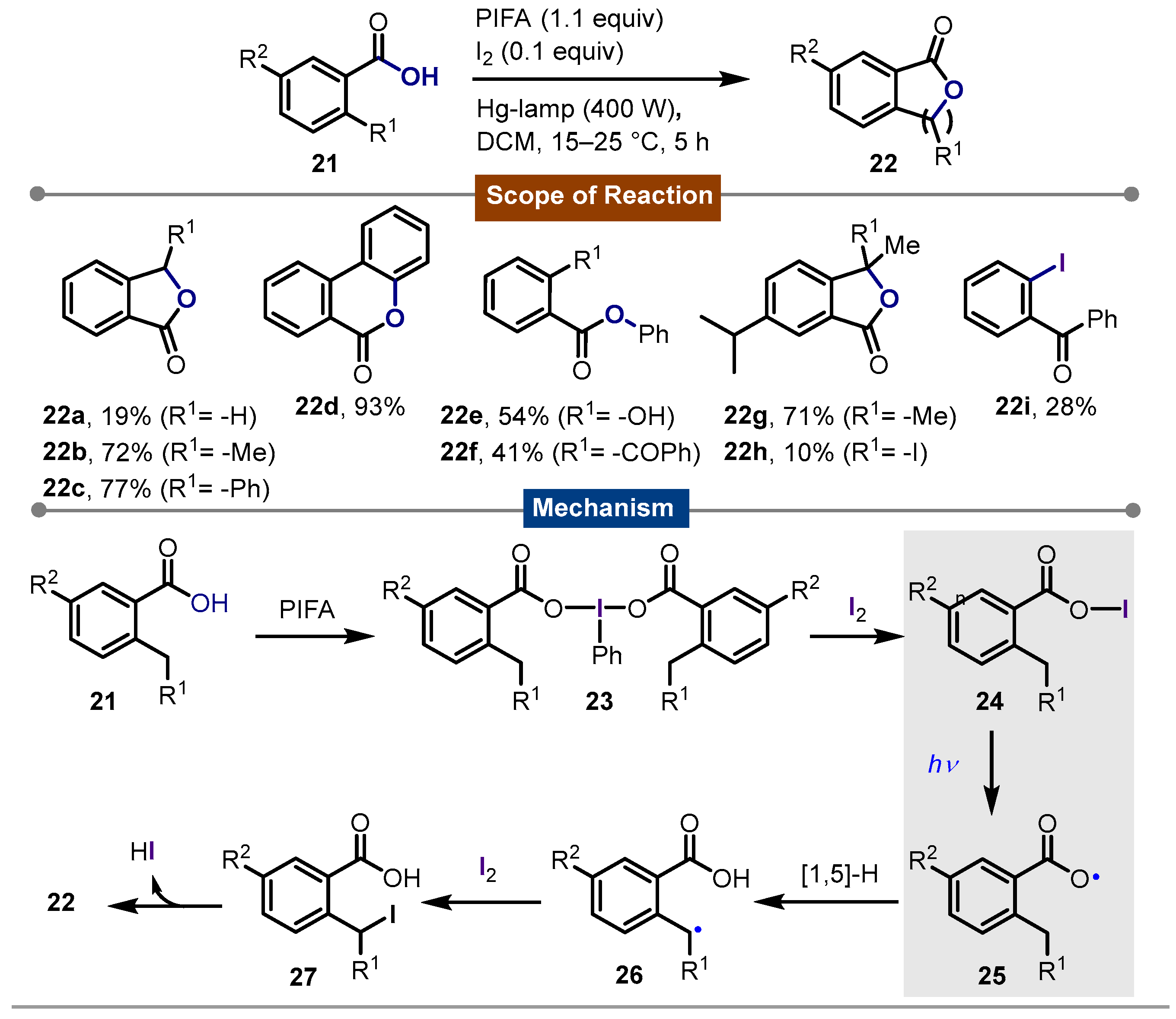 Molecules 30 00784 sch004