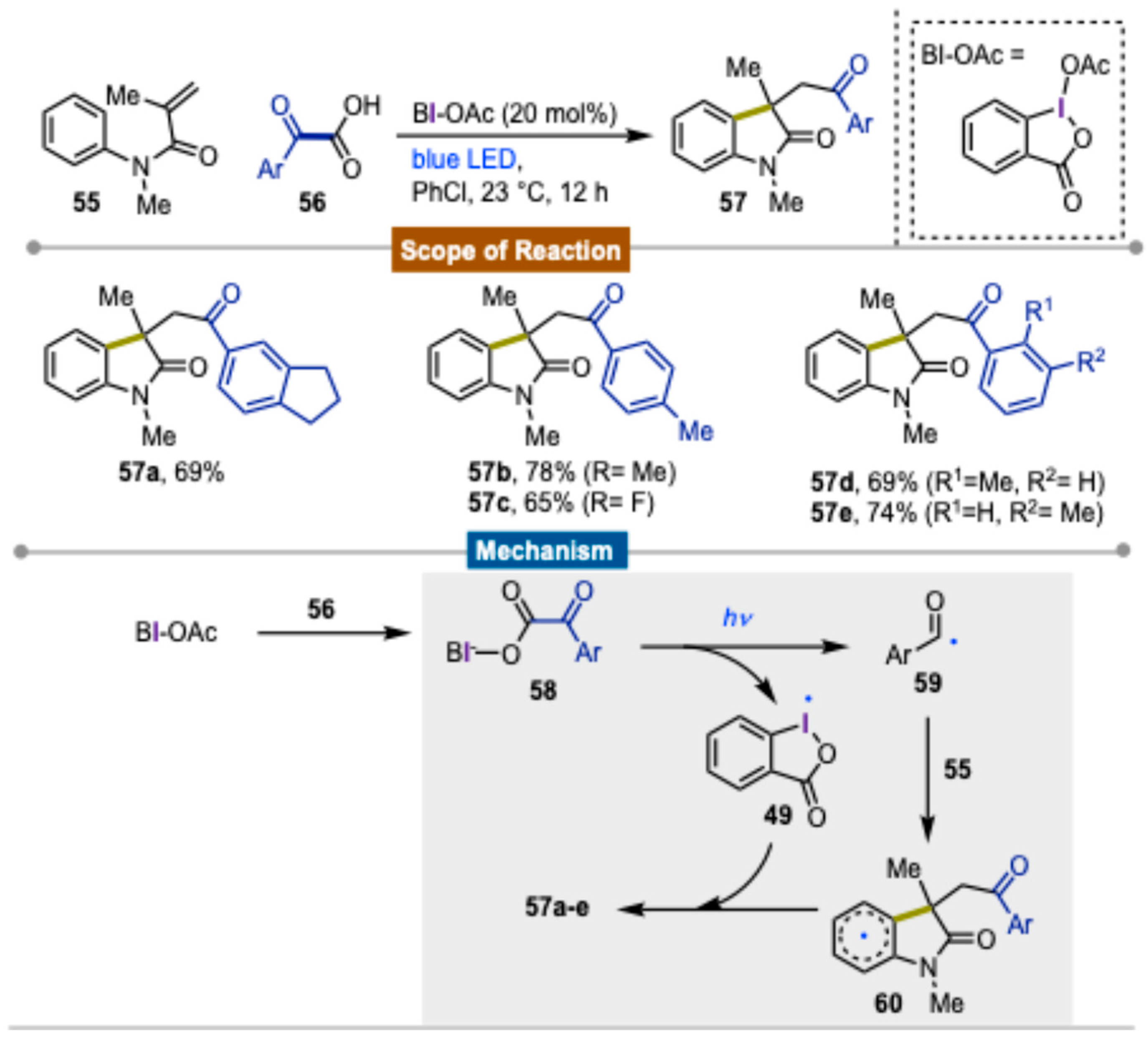 Molecules 30 00784 sch009