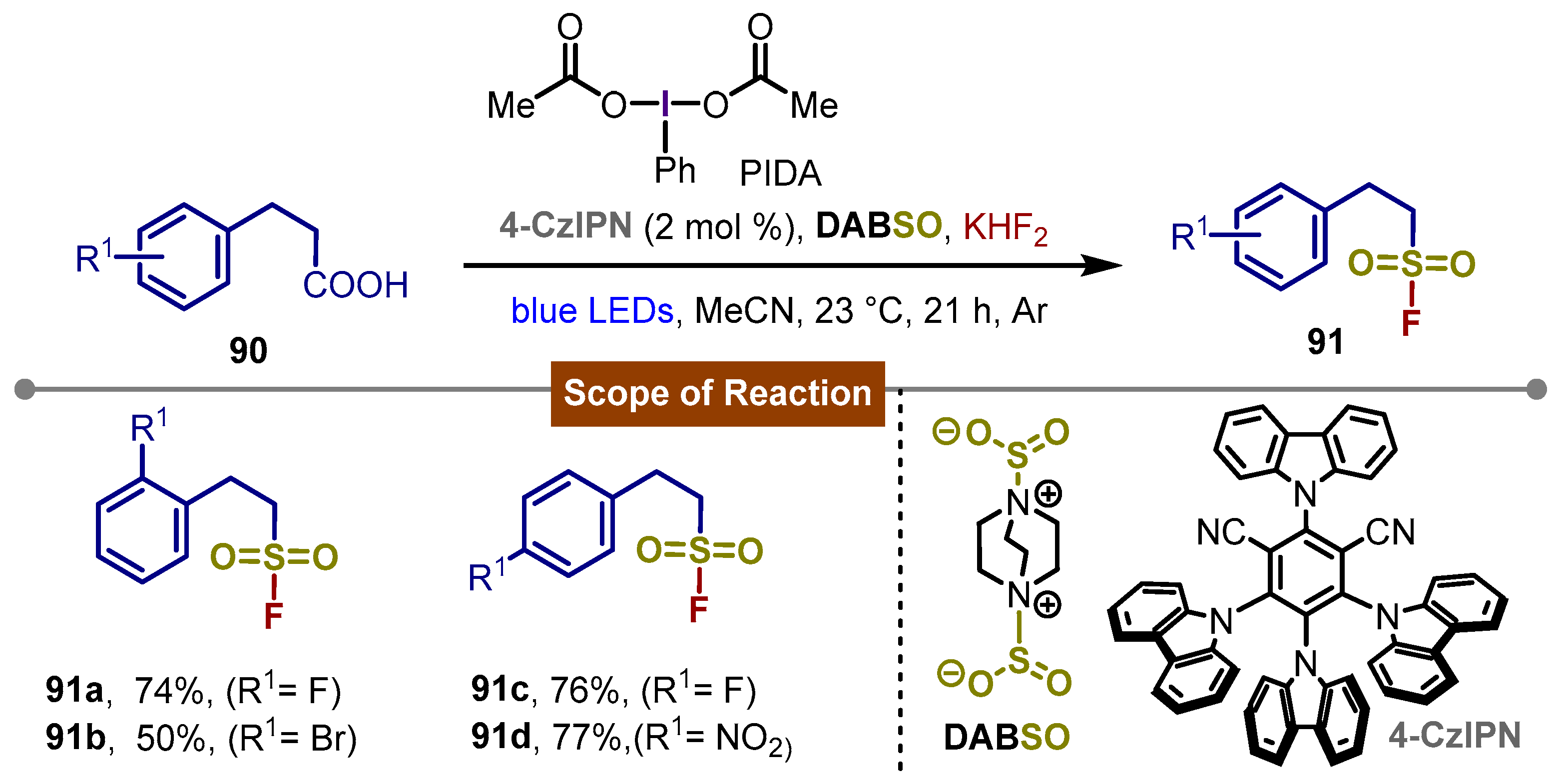 Molecules 30 00784 sch014