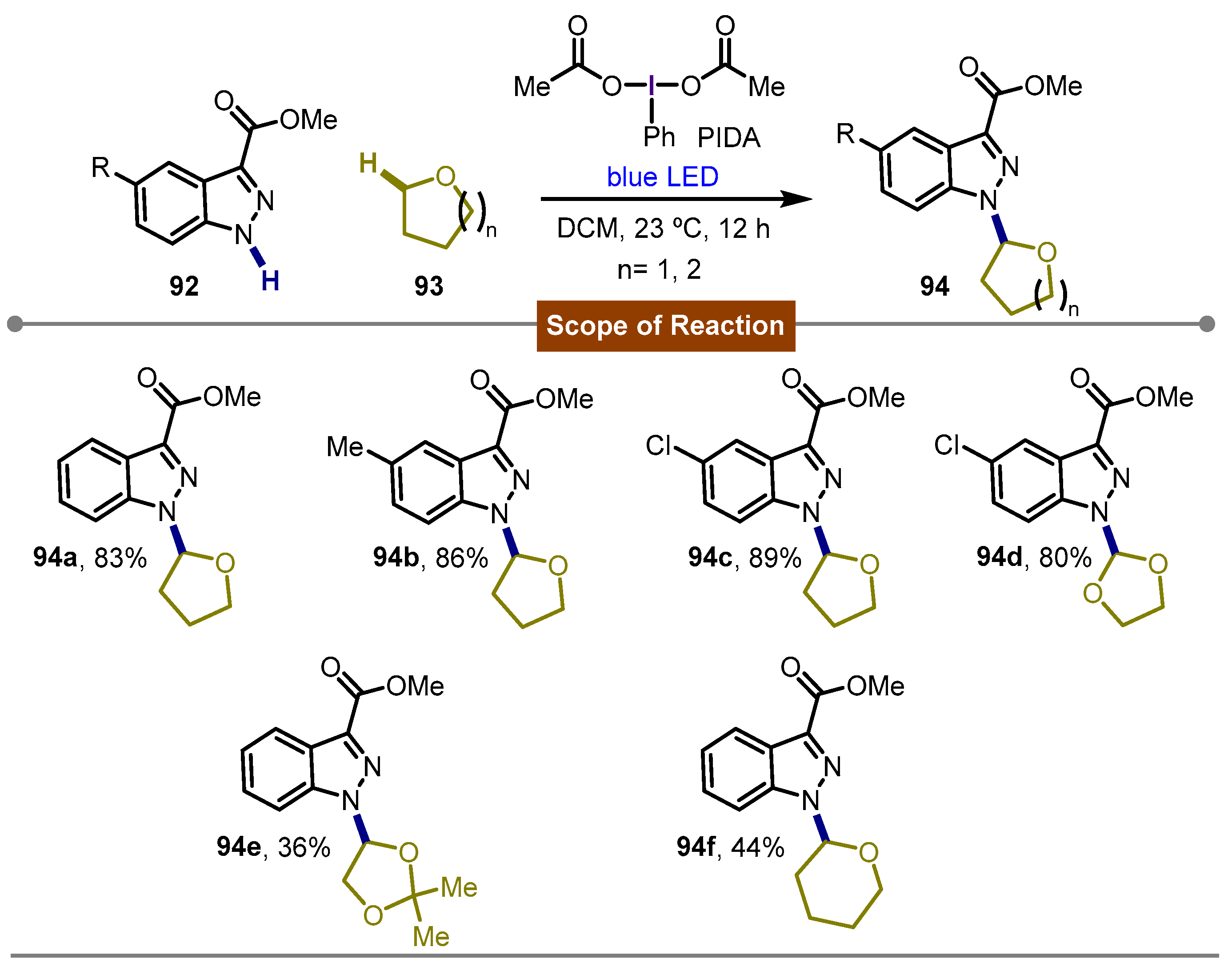 Molecules 30 00784 sch015