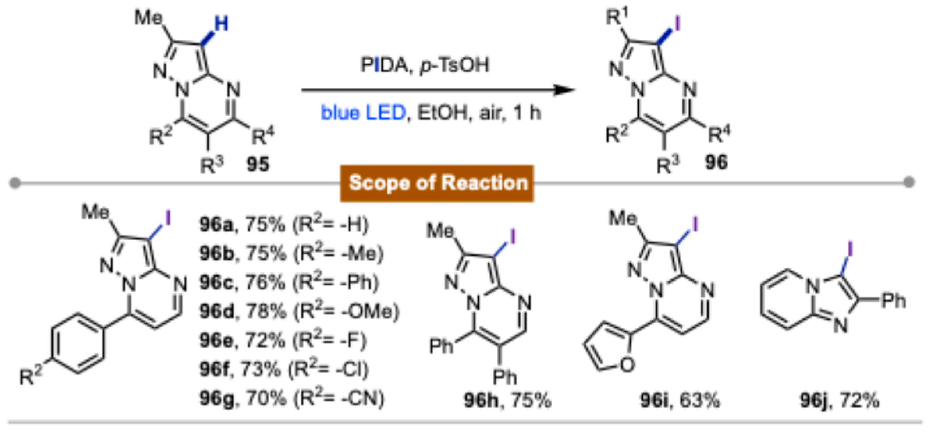 Molecules 30 00784 sch016