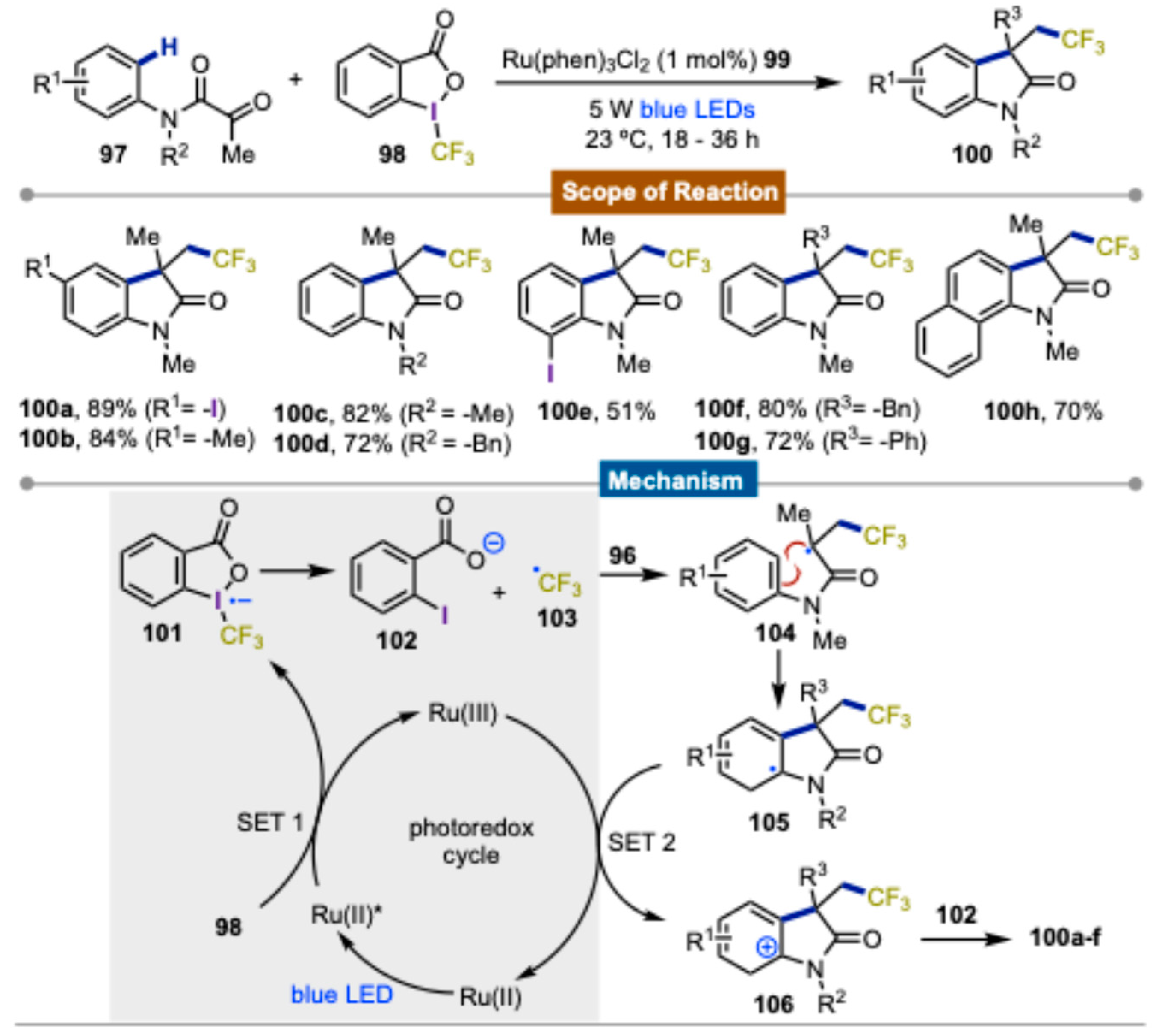 Molecules 30 00784 sch017