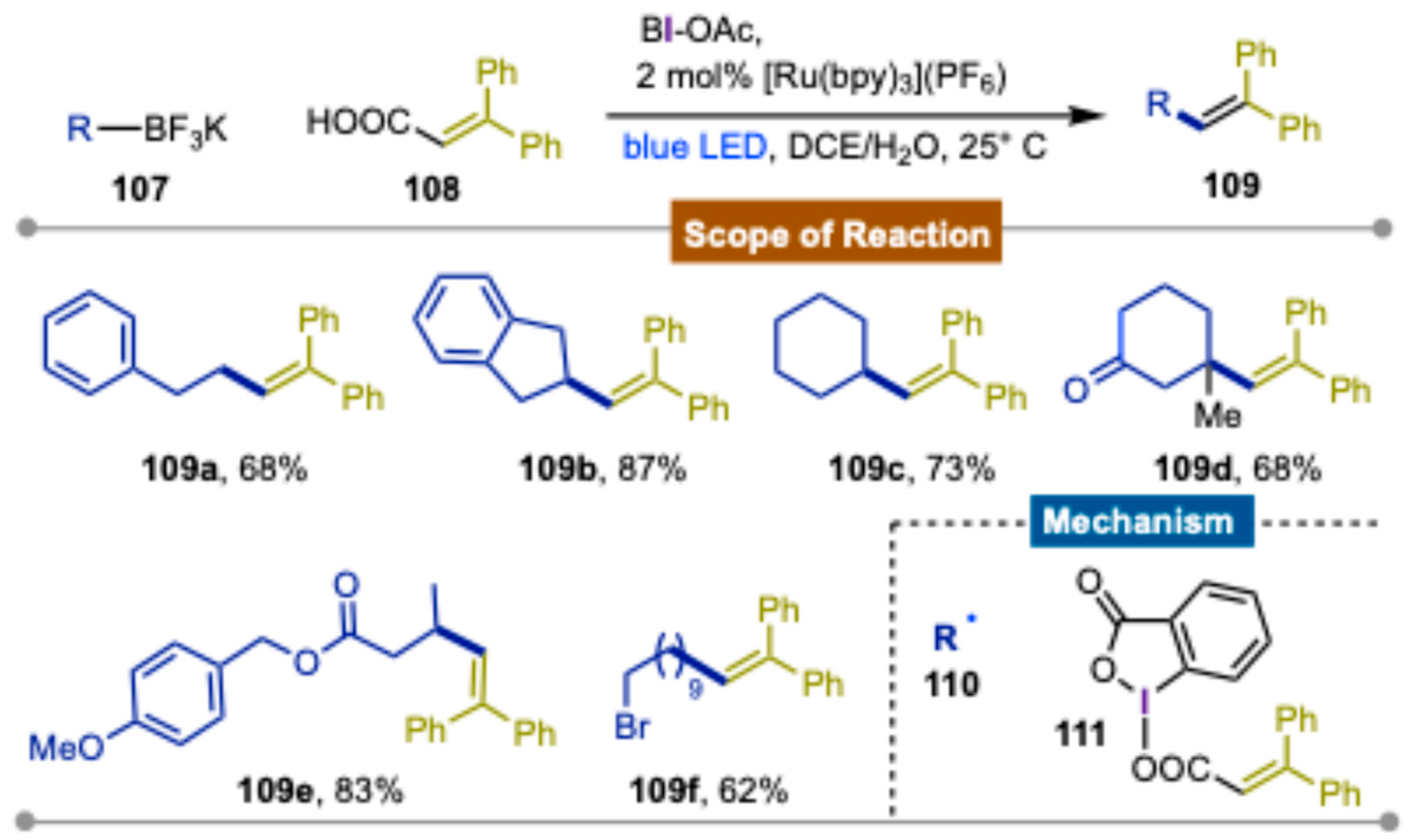 Molecules 30 00784 sch018