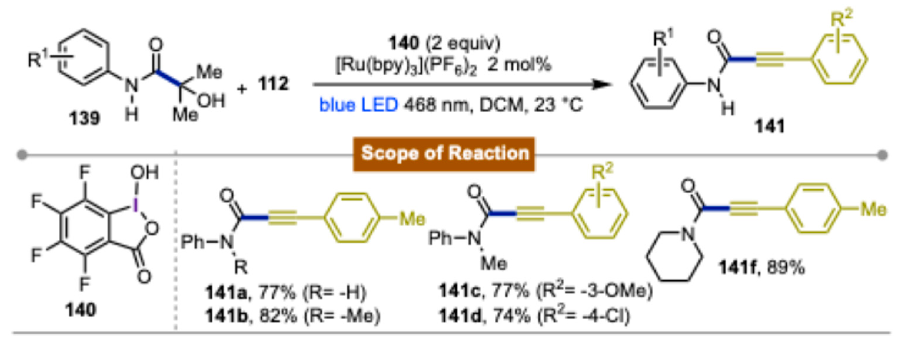 Molecules 30 00784 sch023