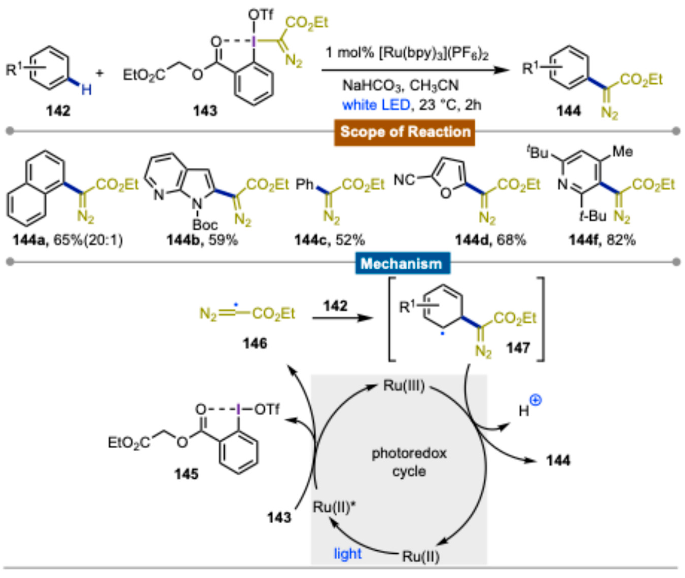 Molecules 30 00784 sch024