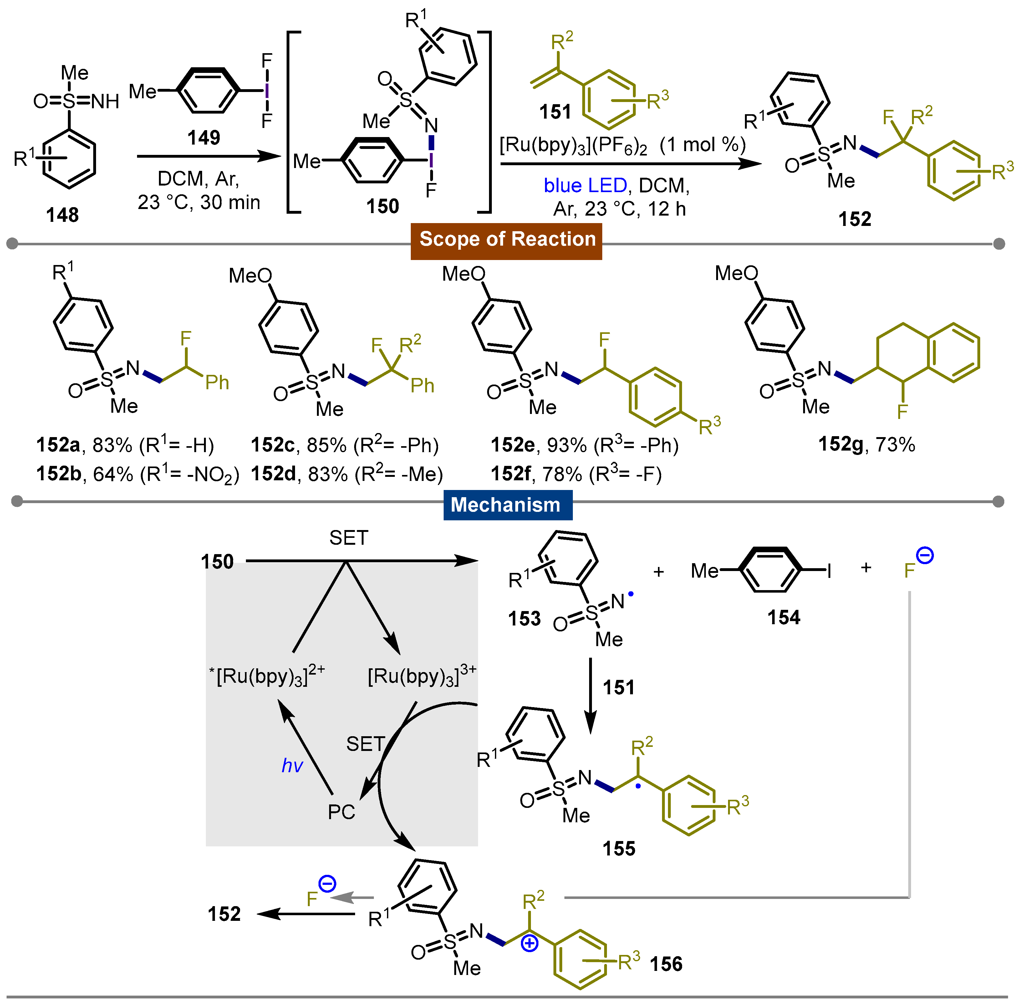 Molecules 30 00784 sch025