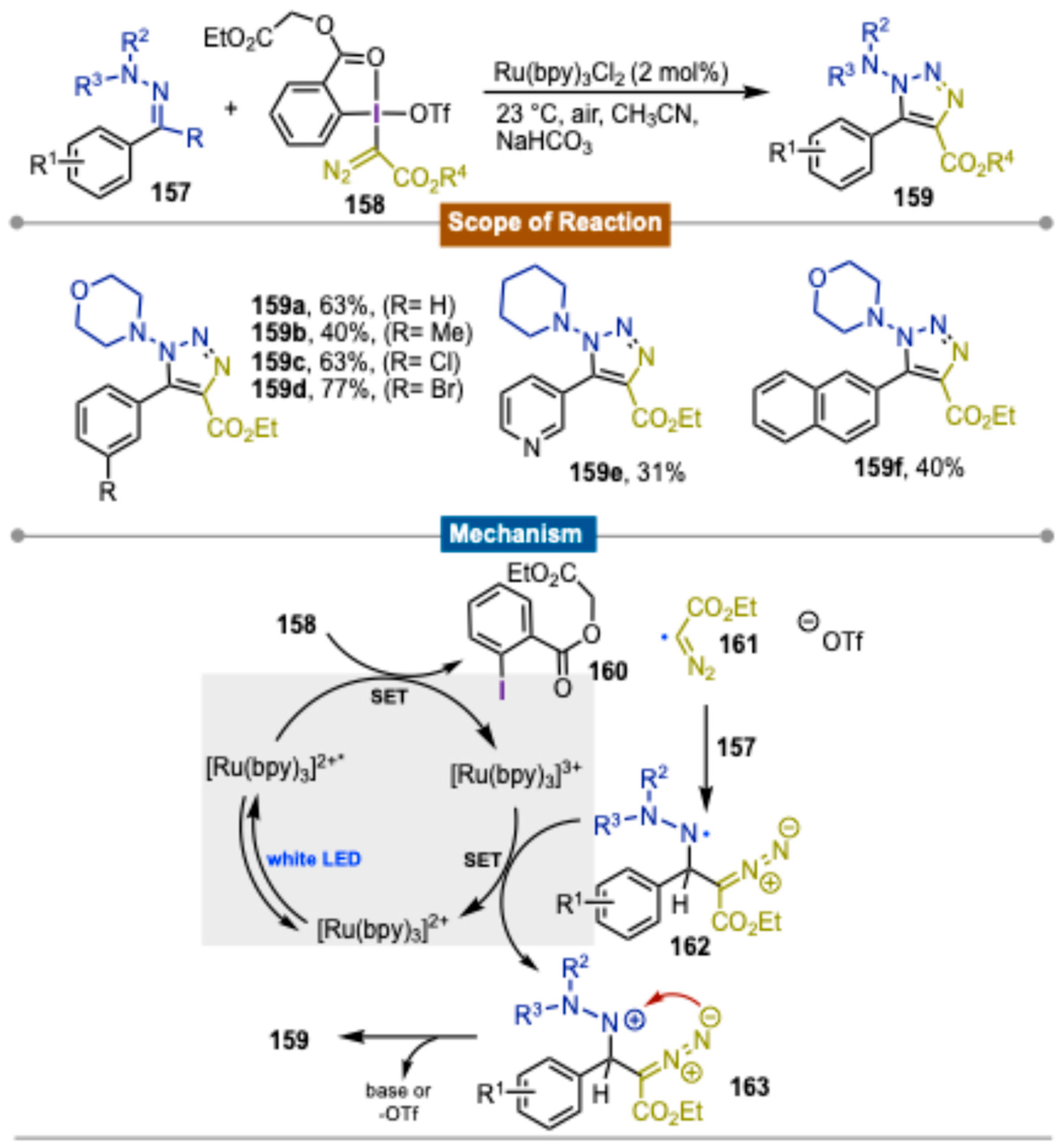Molecules 30 00784 sch026