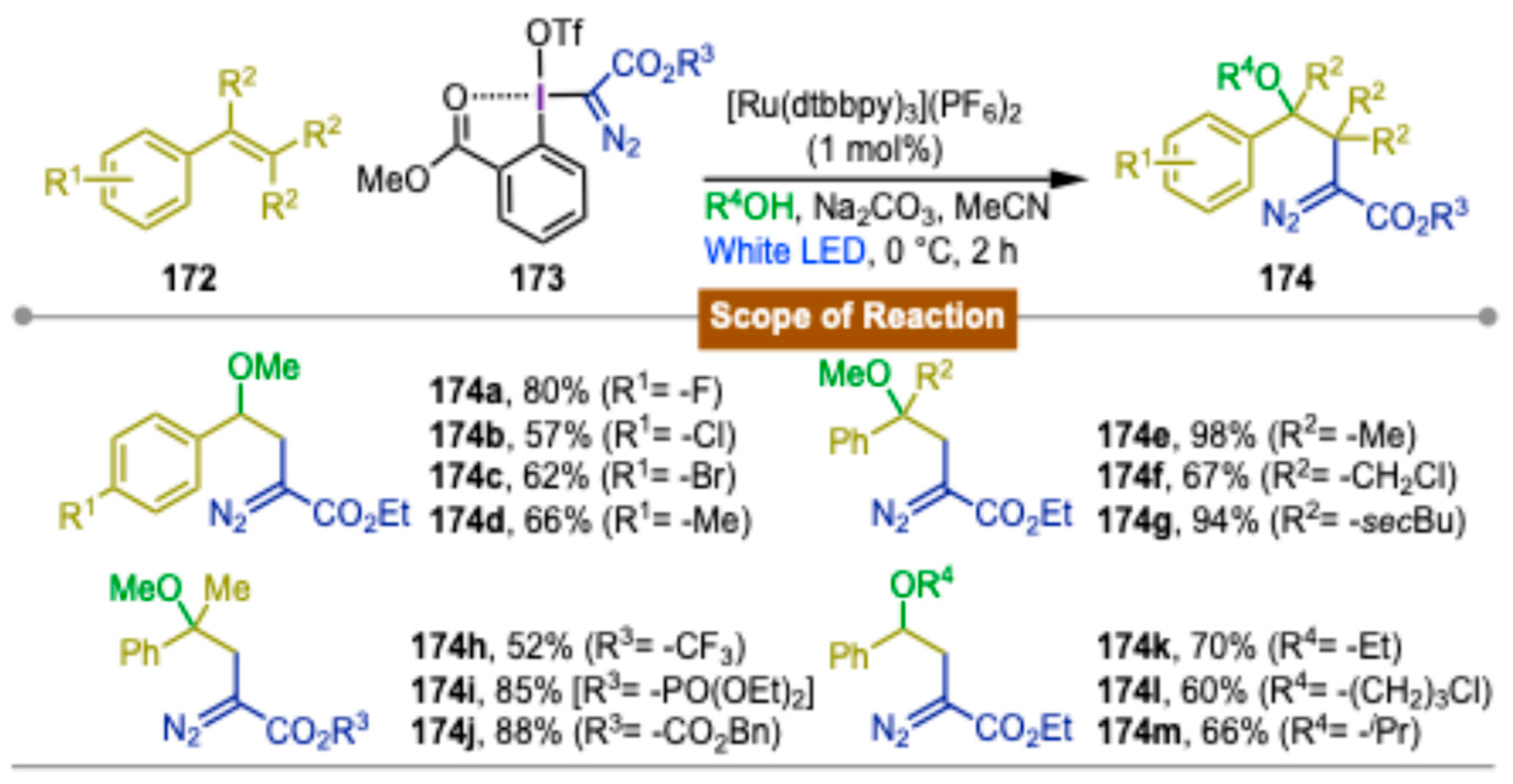 Molecules 30 00784 sch029