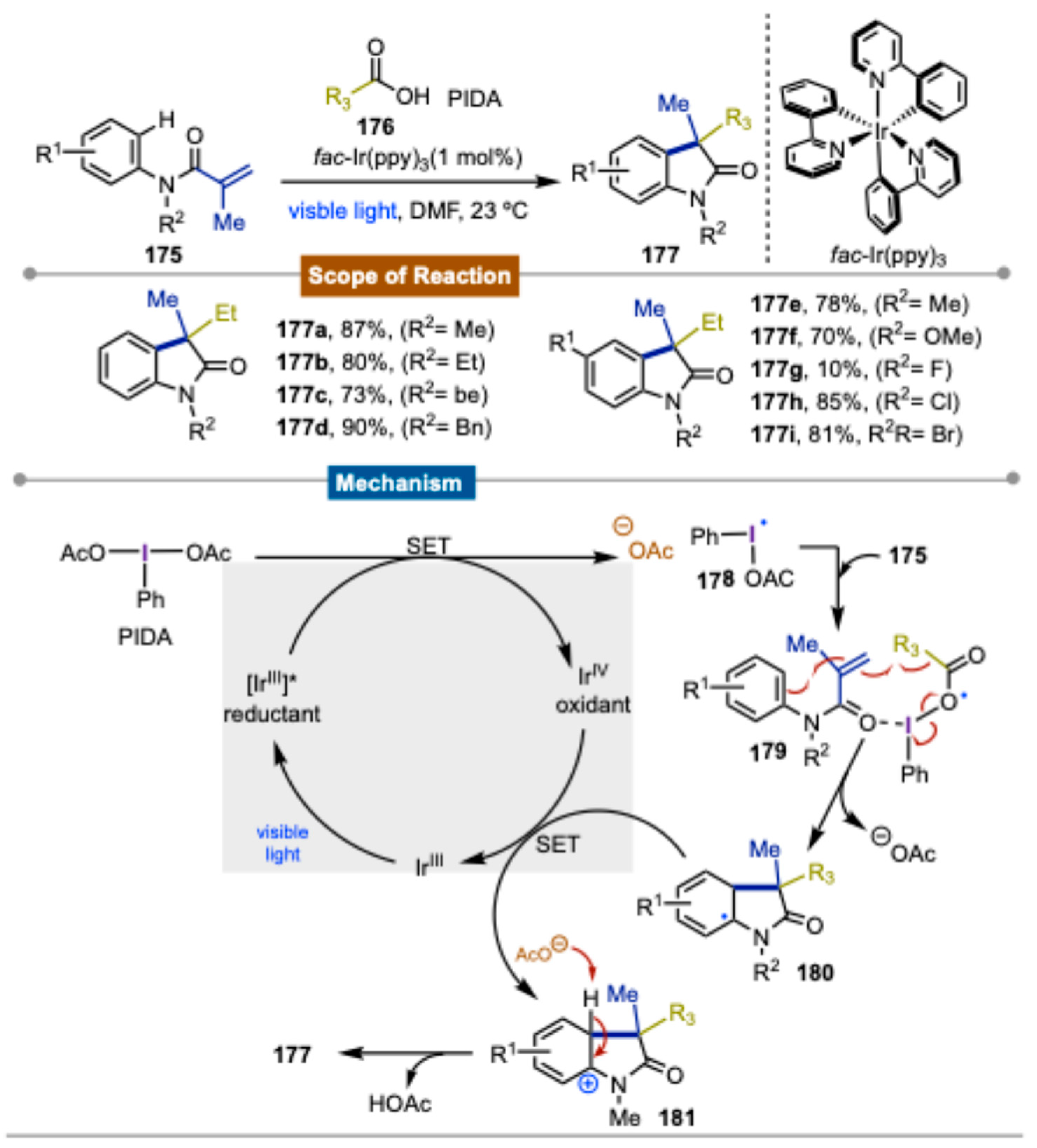 Molecules 30 00784 sch030