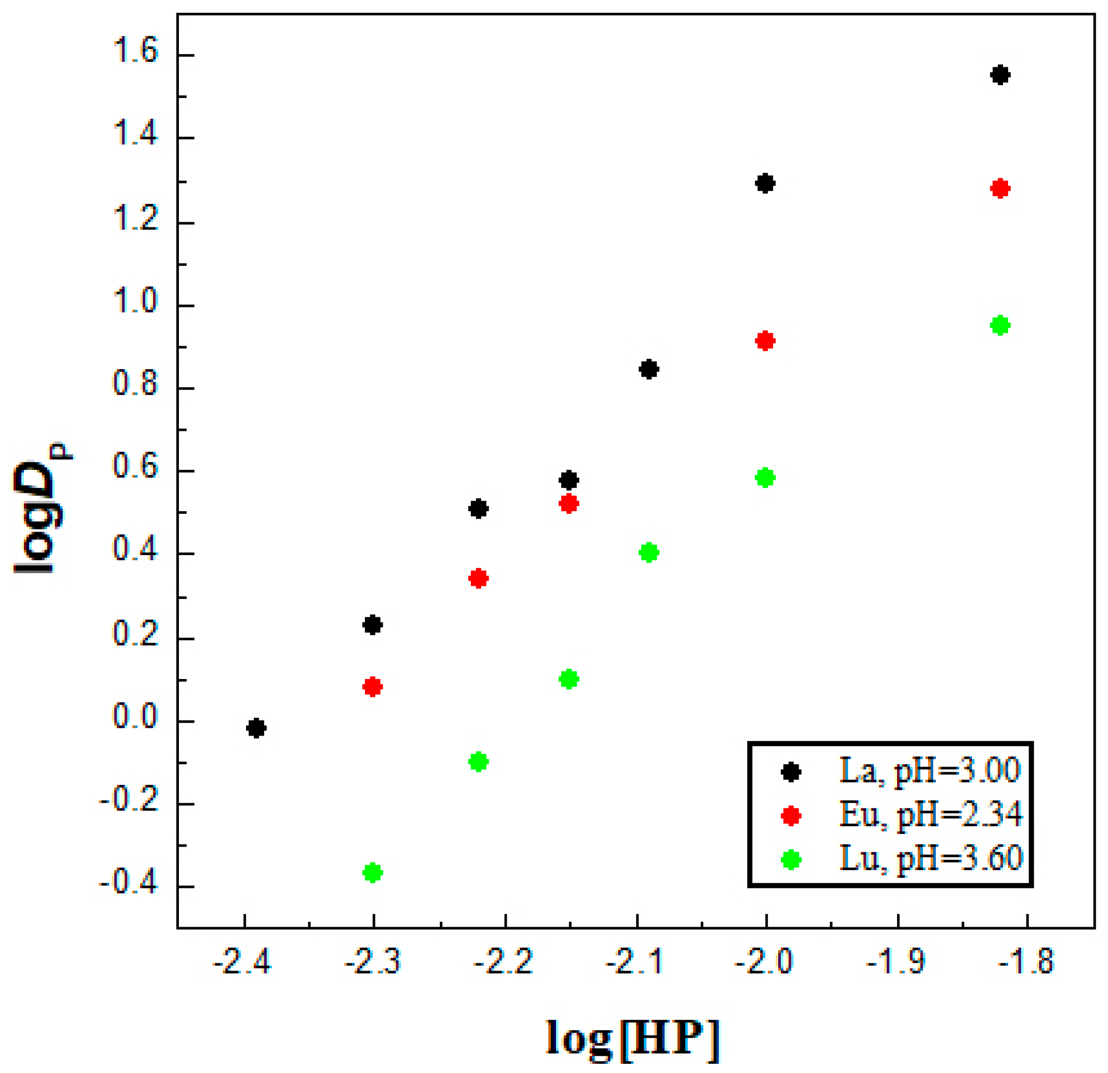 Molecules 30 00786 g001
