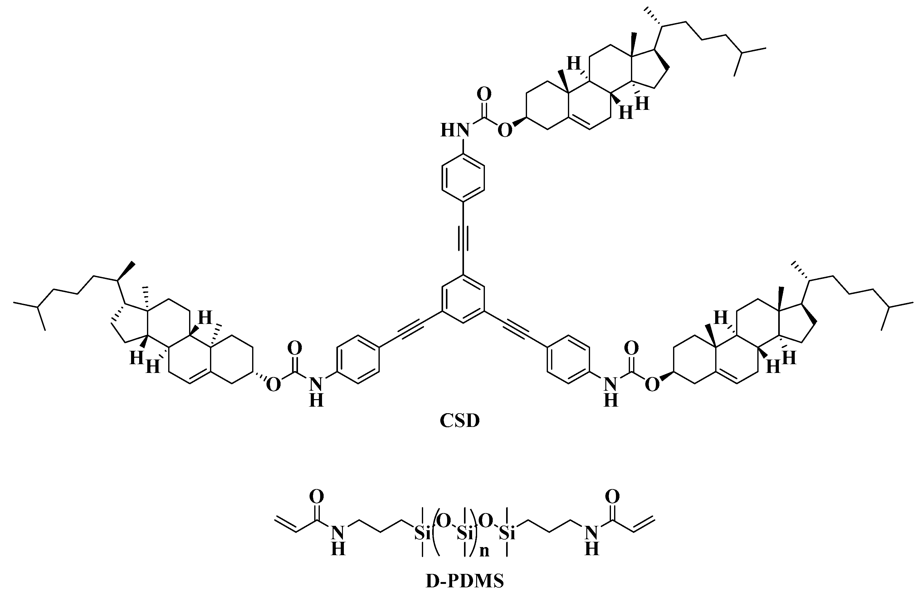 Molecules 30 00787 g001