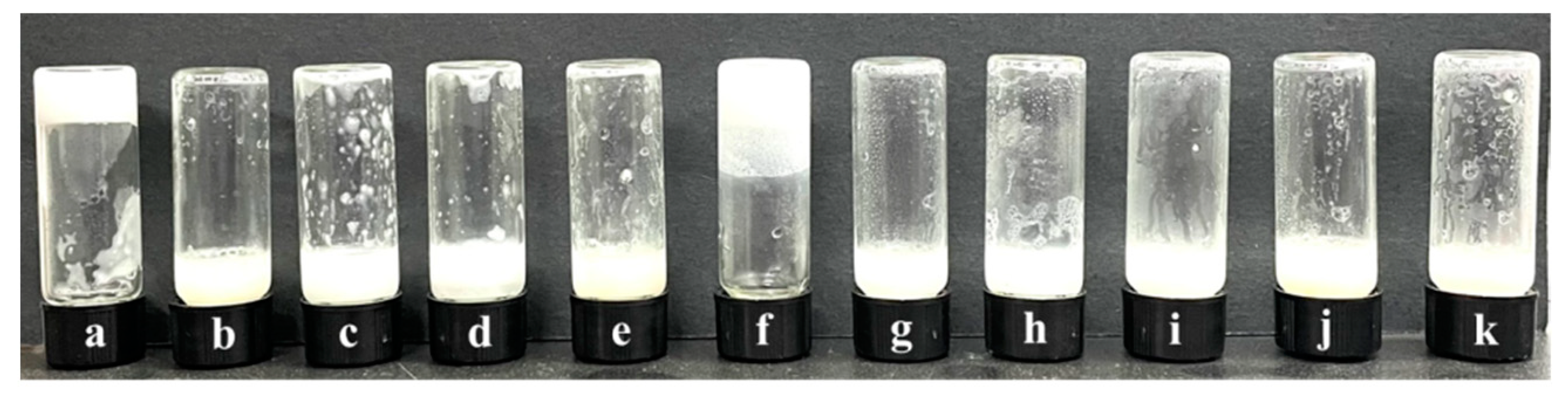 Molecules 30 00787 g007