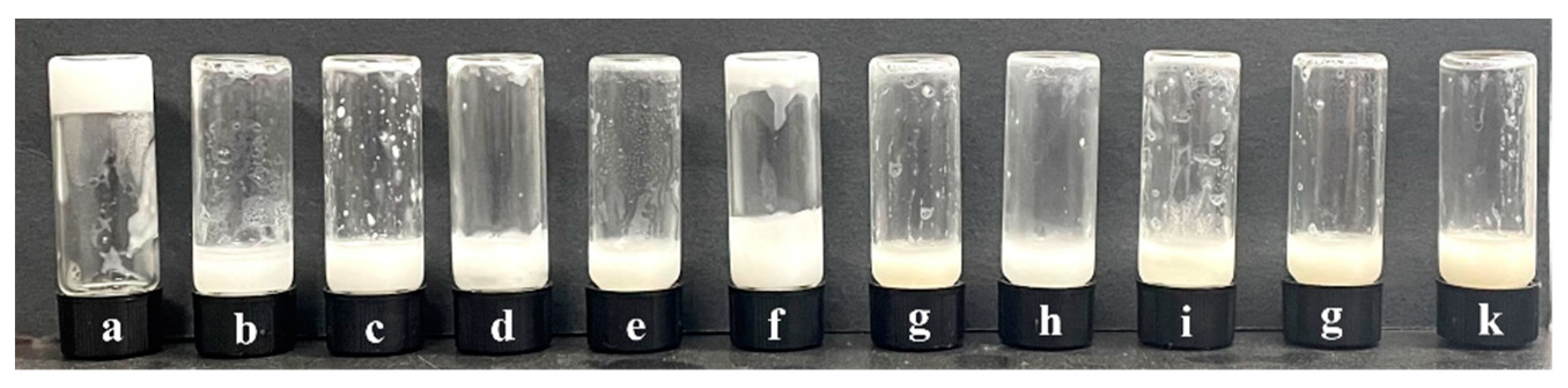 Molecules 30 00787 g010