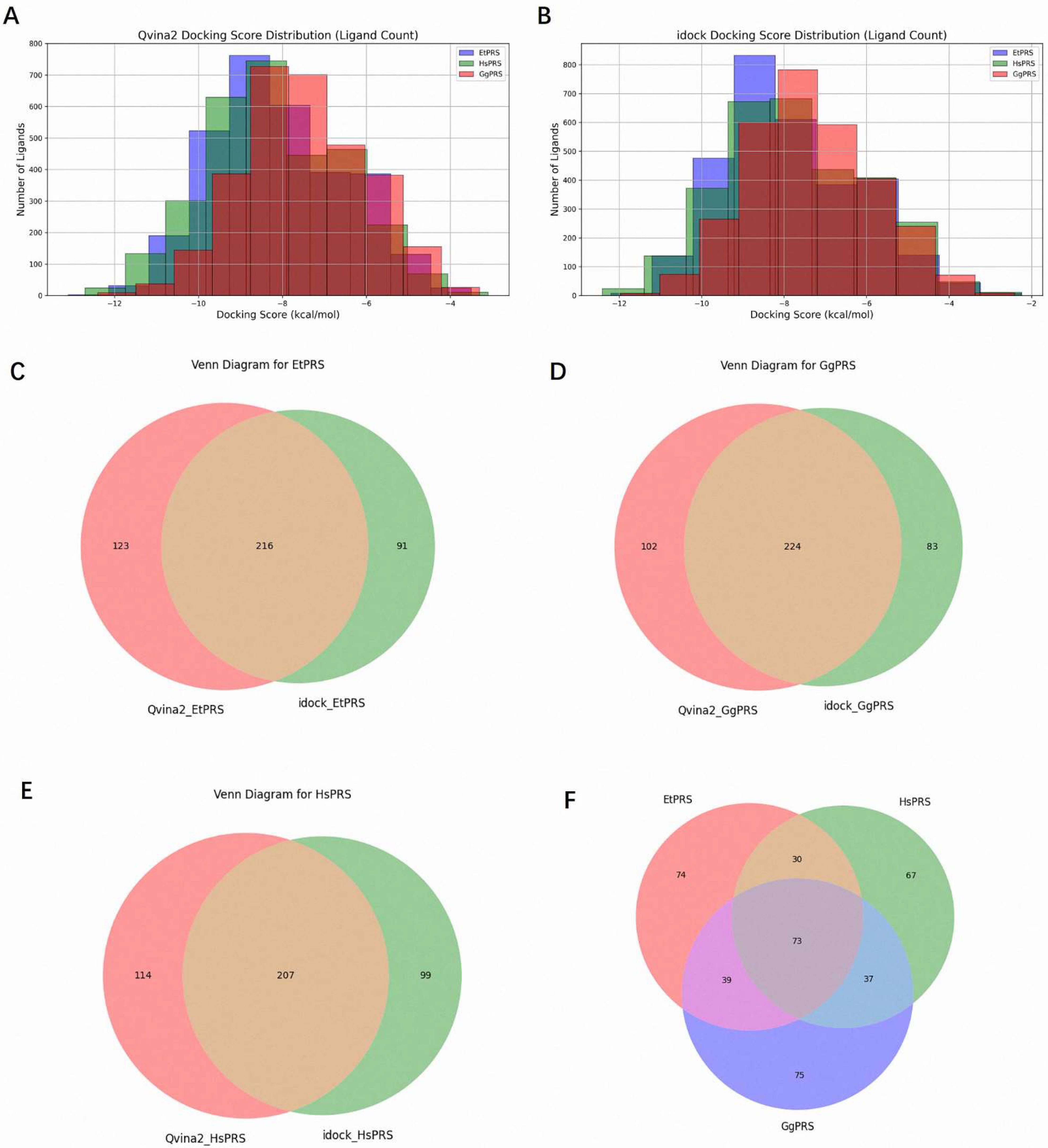 Molecules 30 00790 g003