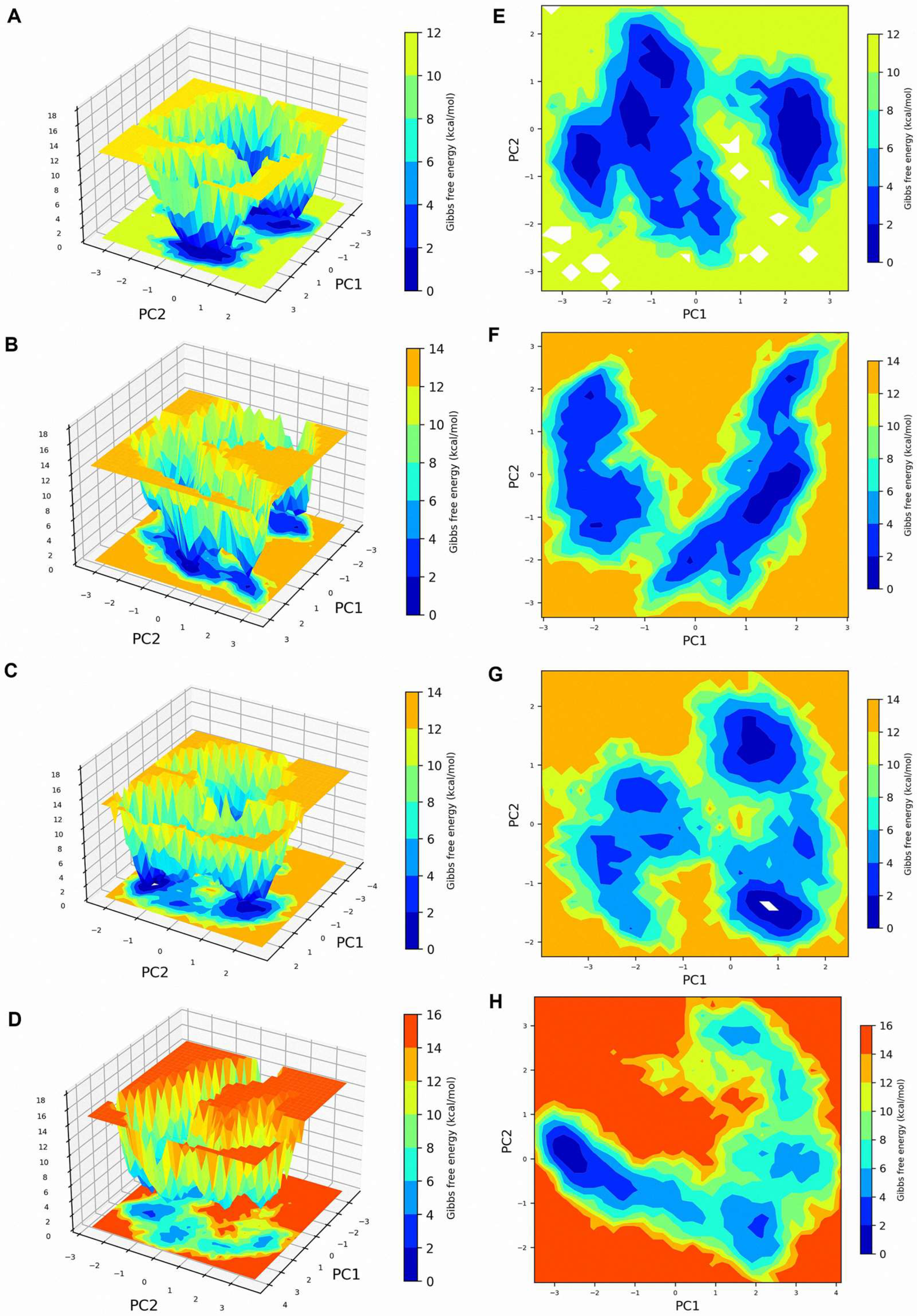 Molecules 30 00790 g006