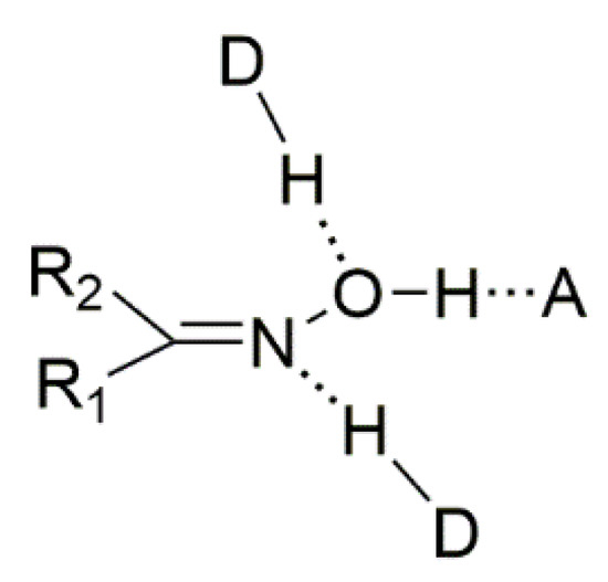 Molecules 30 00791 g008