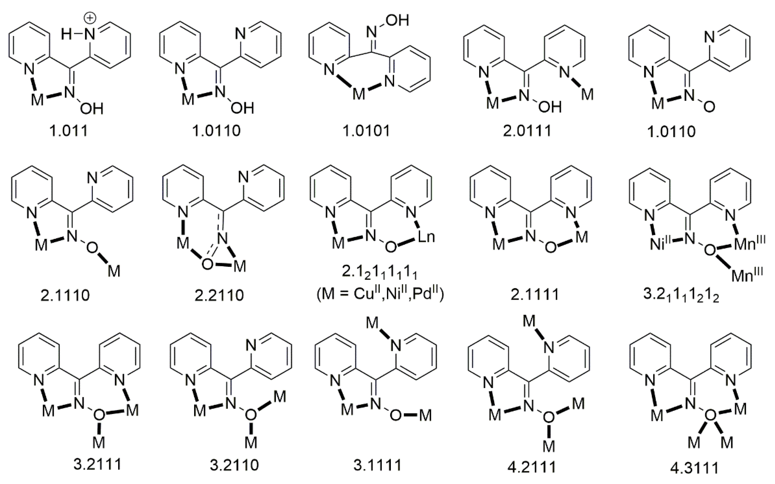 Molecules 30 00791 g014