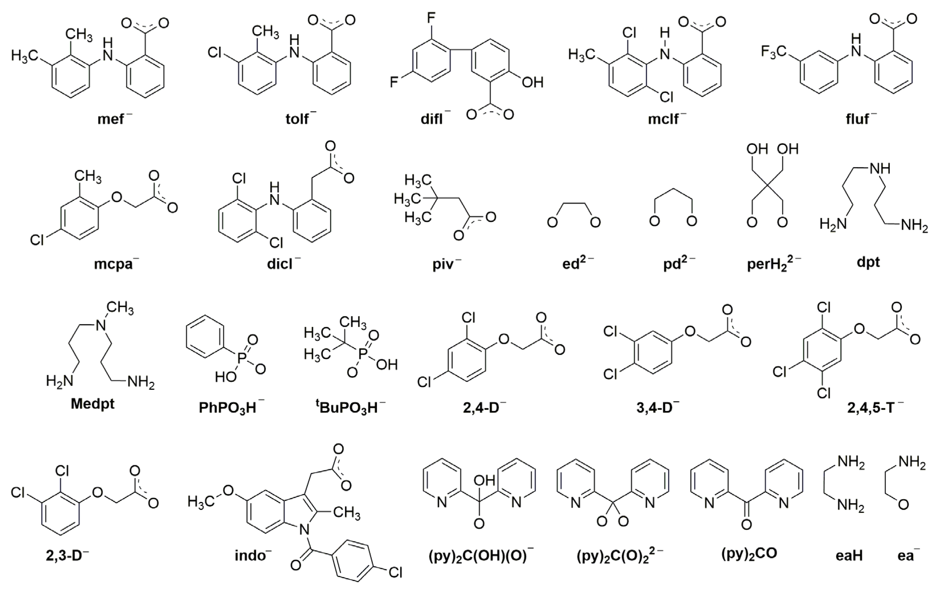 Molecules 30 00791 g015