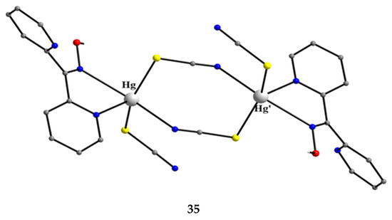Molecules 30 00791 g035