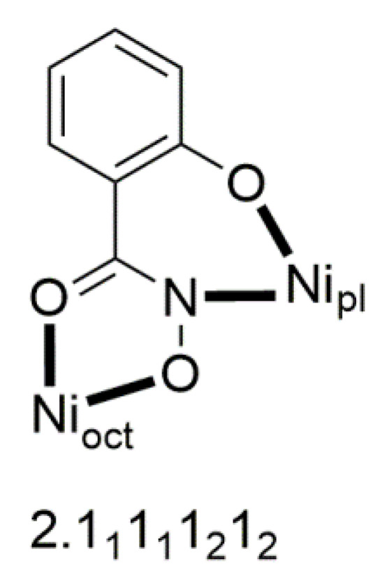 Molecules 30 00791 g042