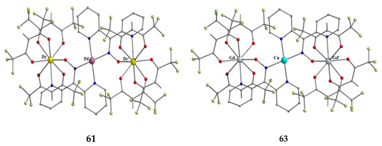 Molecules 30 00791 g048