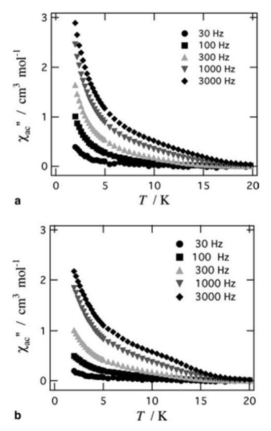 Molecules 30 00791 g049
