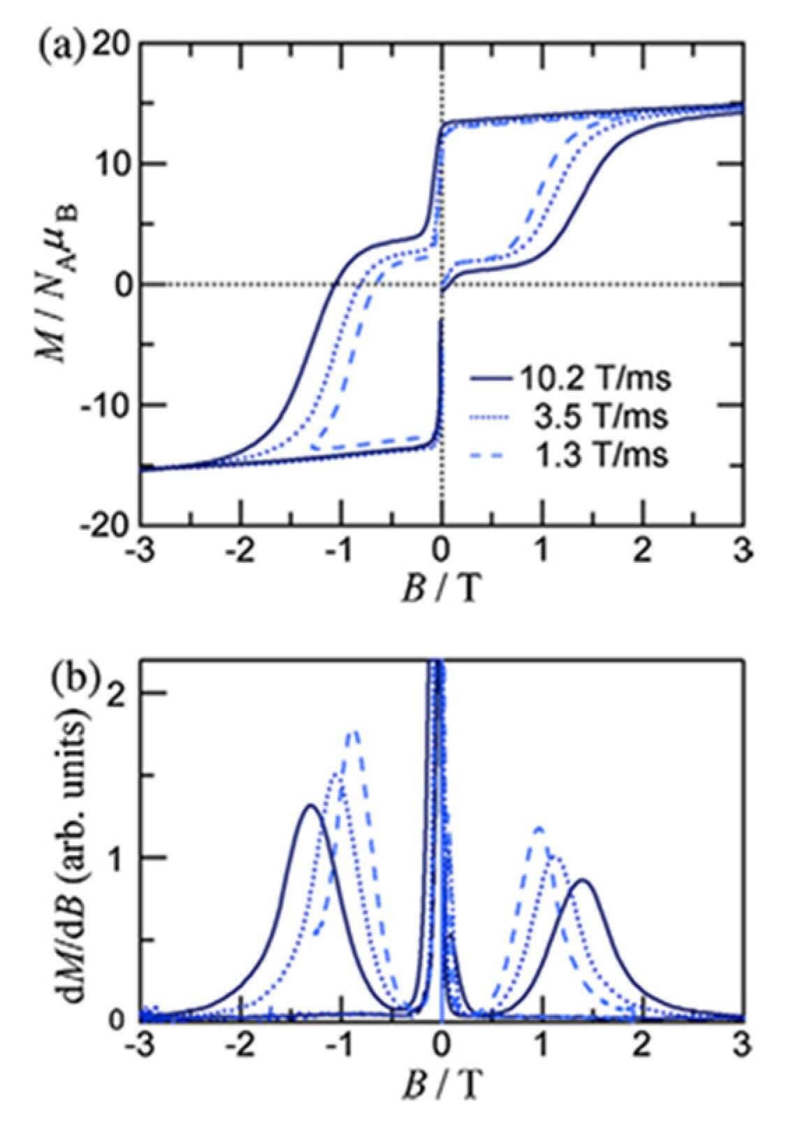 Molecules 30 00791 g051