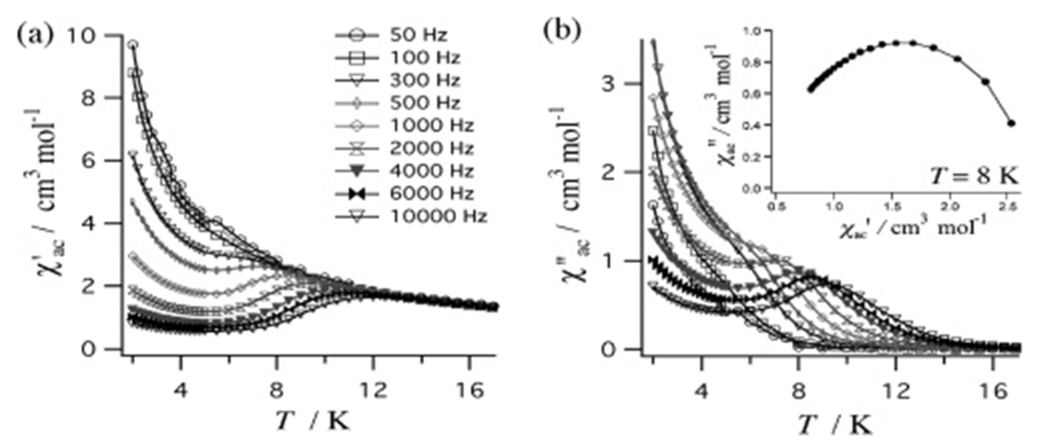 Molecules 30 00791 g052