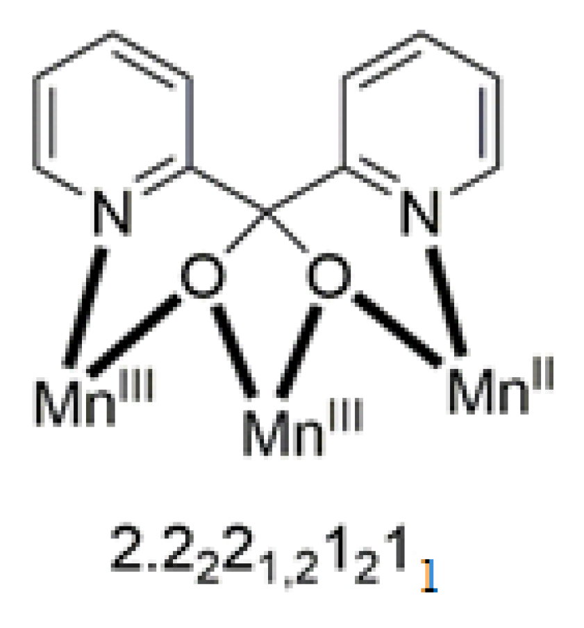 Molecules 30 00791 g056