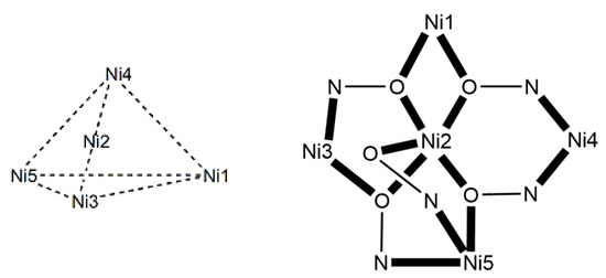 Molecules 30 00791 g072