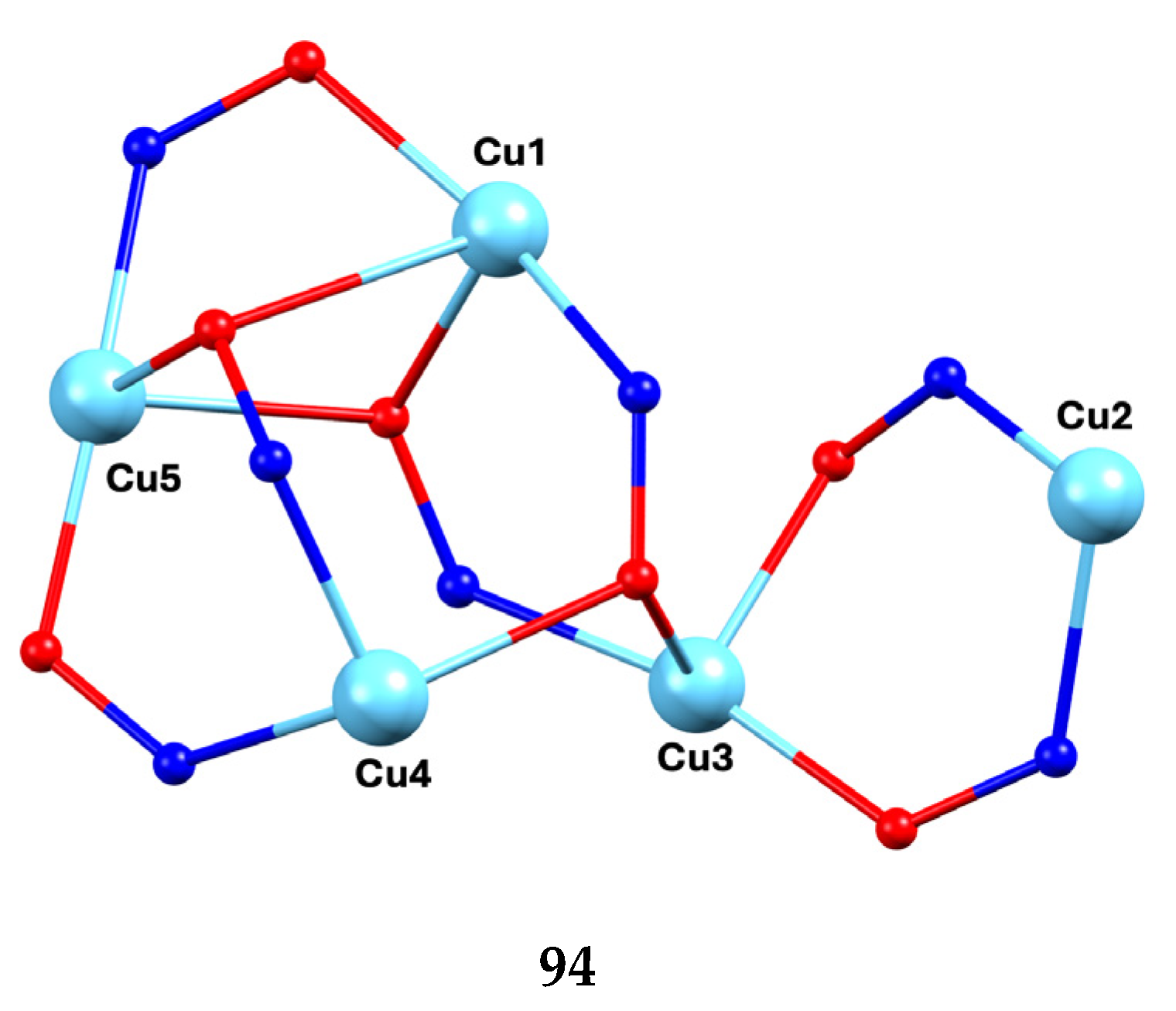 Molecules 30 00791 g076