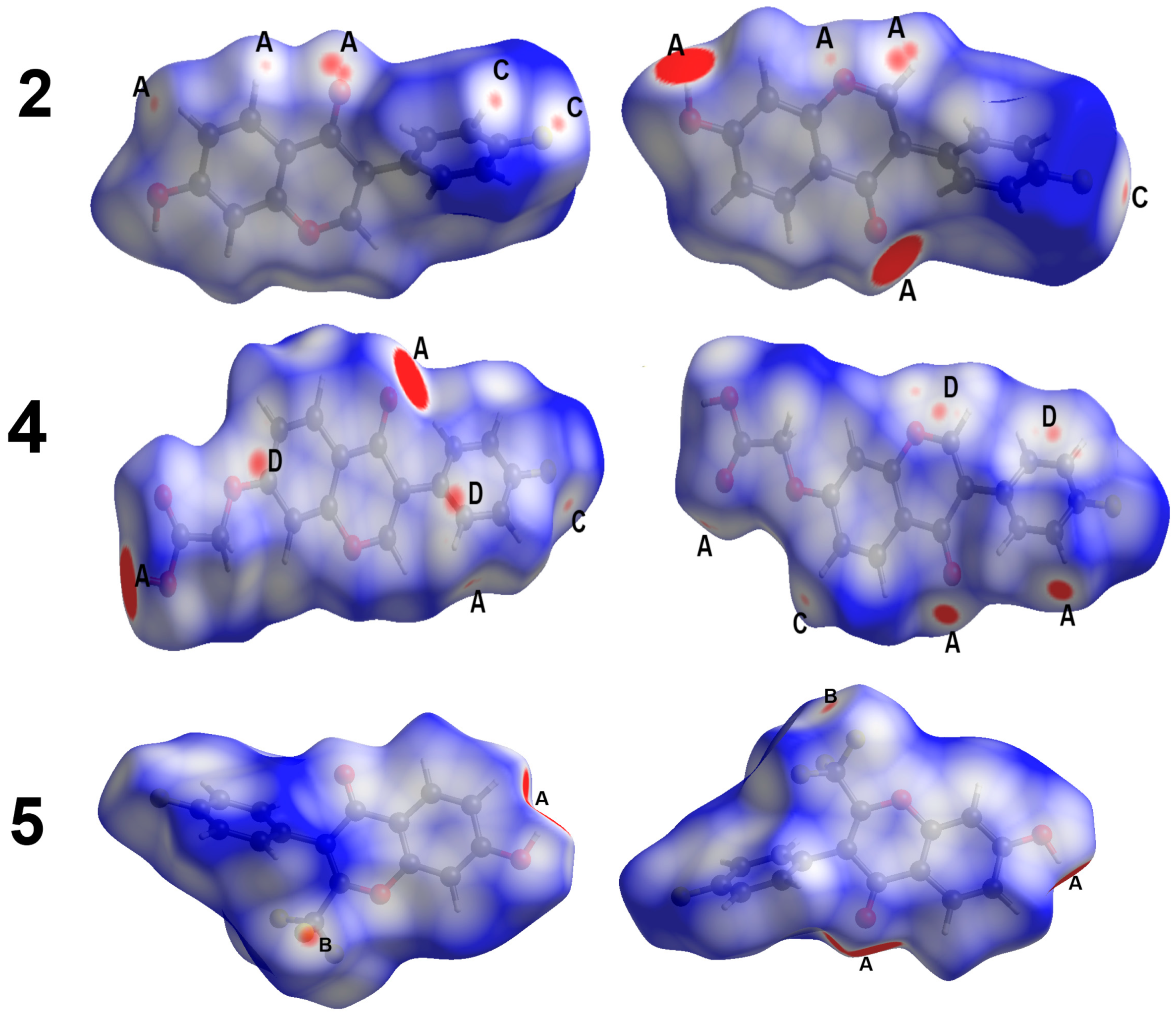 Molecules 30 00795 g006