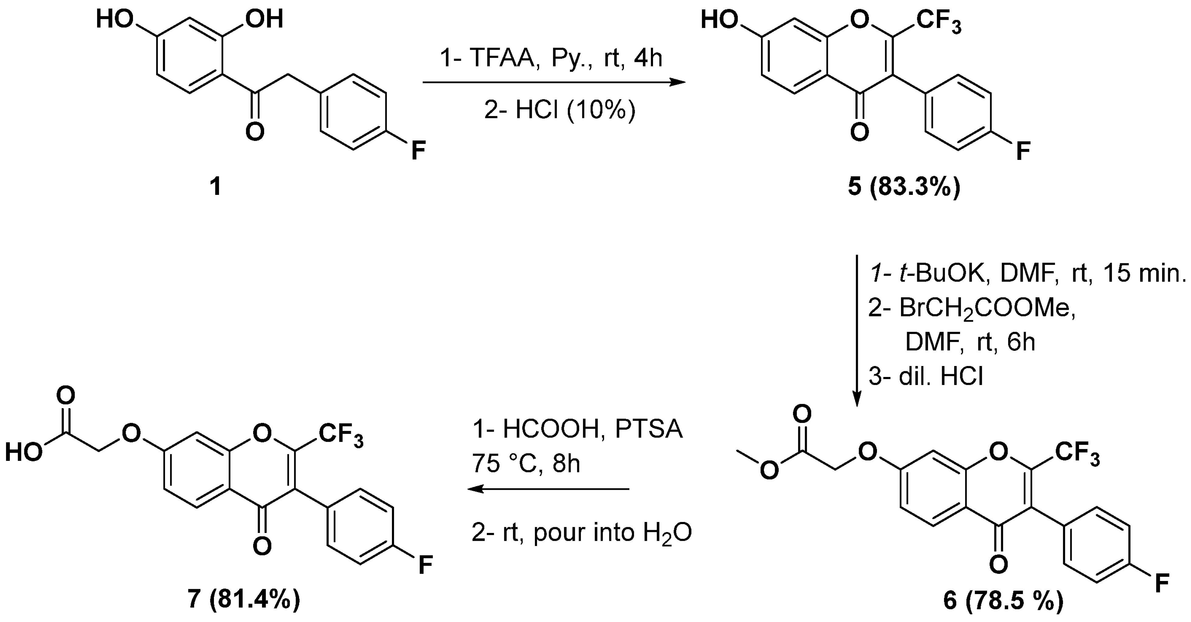 Molecules 30 00795 sch002