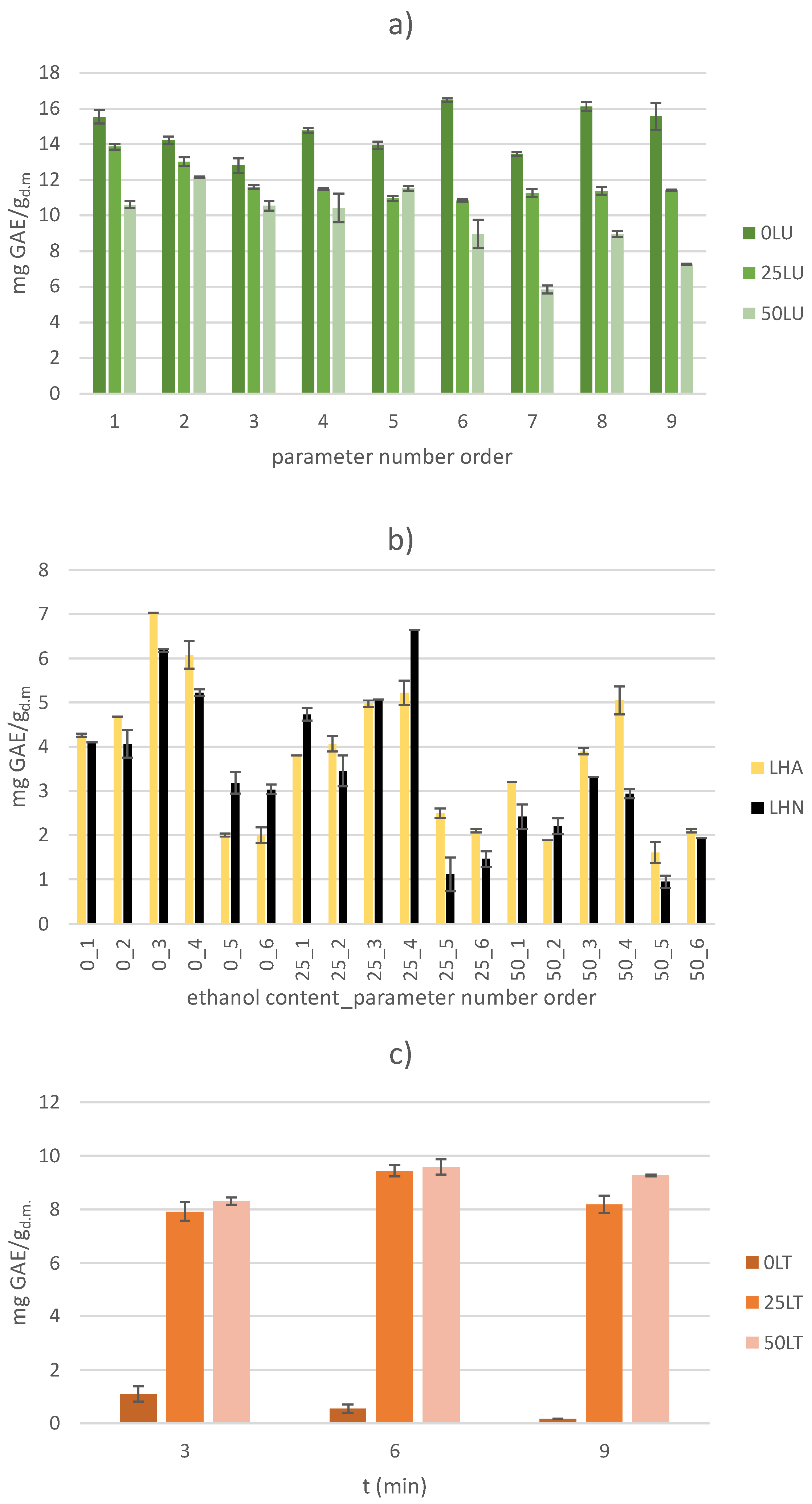 Molecules 30 00796 g001