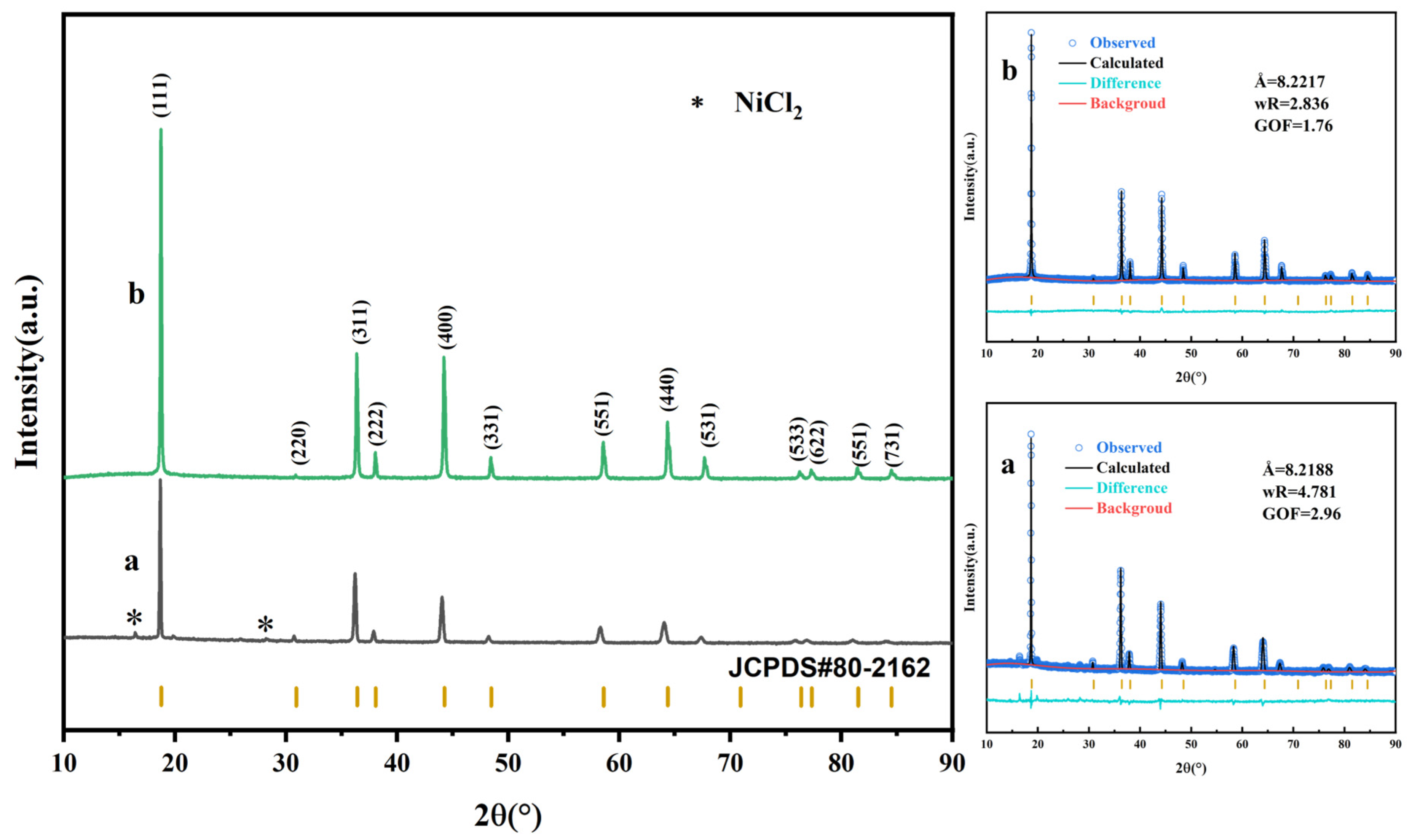 Molecules 30 00797 g001
