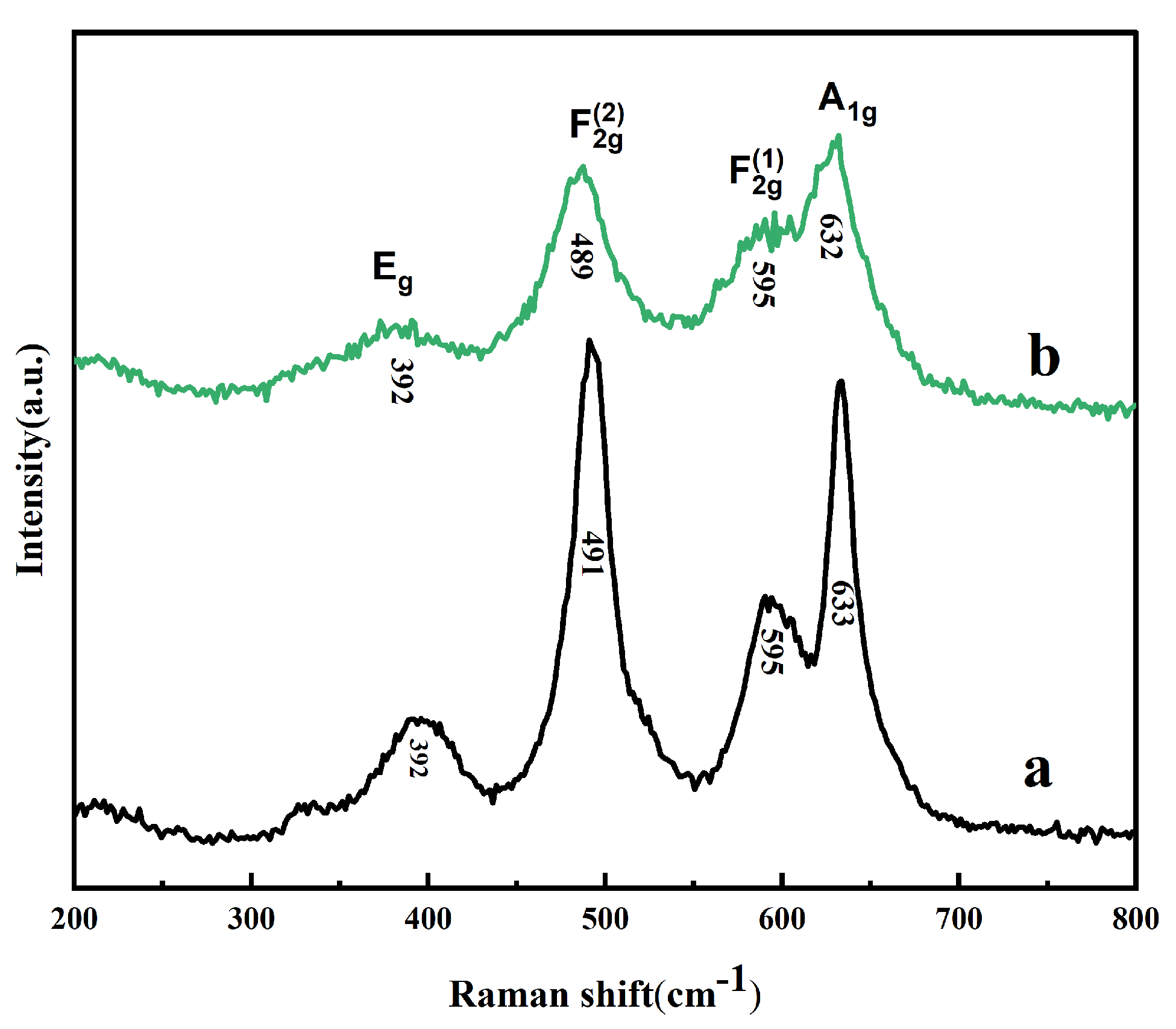 Molecules 30 00797 g002