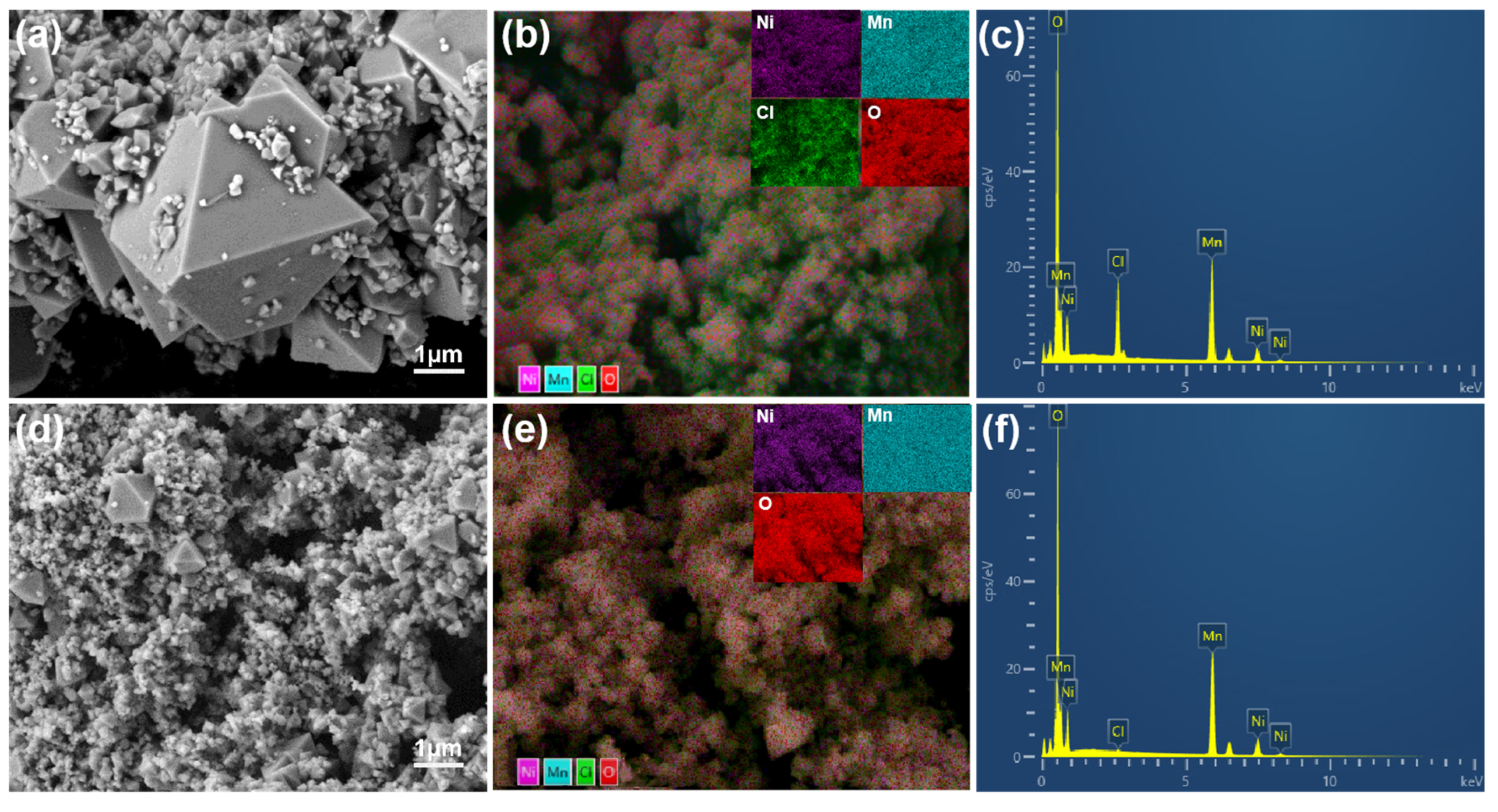 Molecules 30 00797 g003