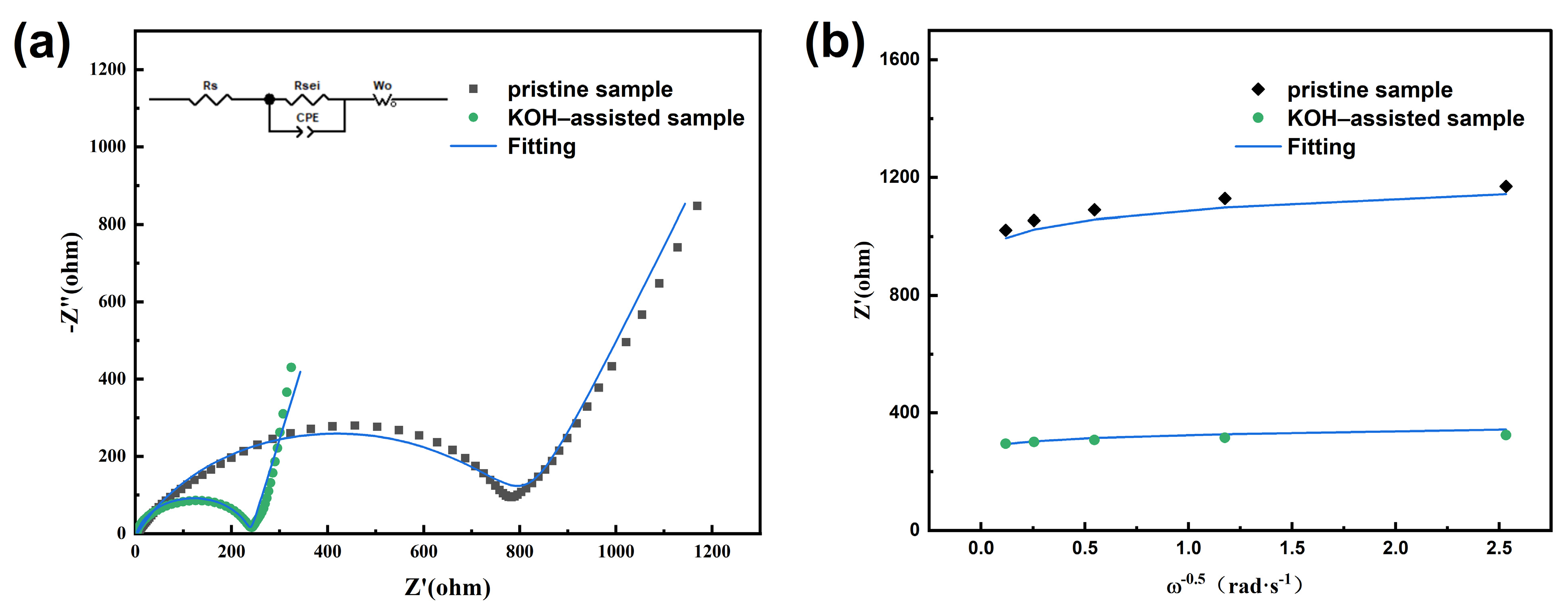 Molecules 30 00797 g008