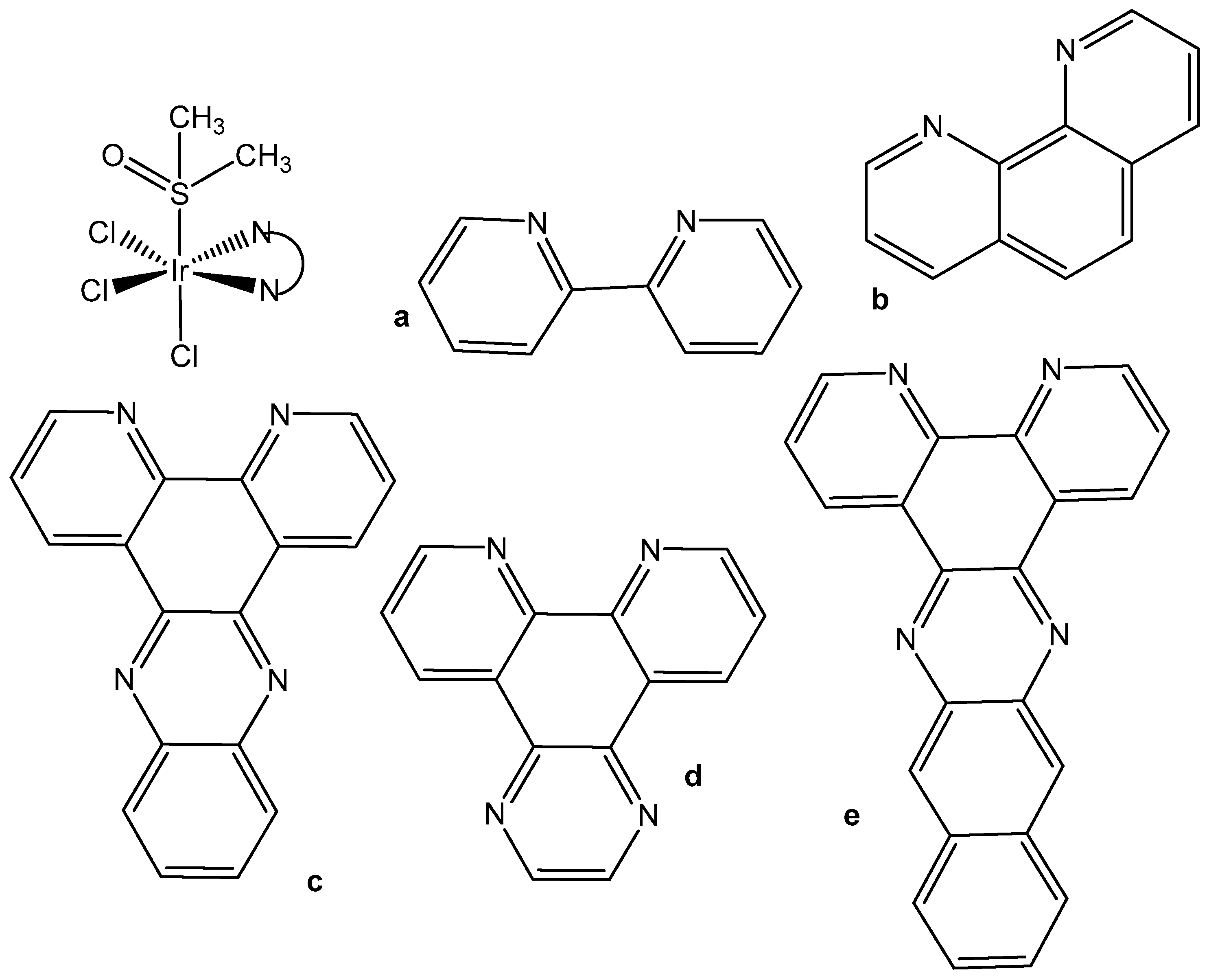 Molecules 30 00801 g005