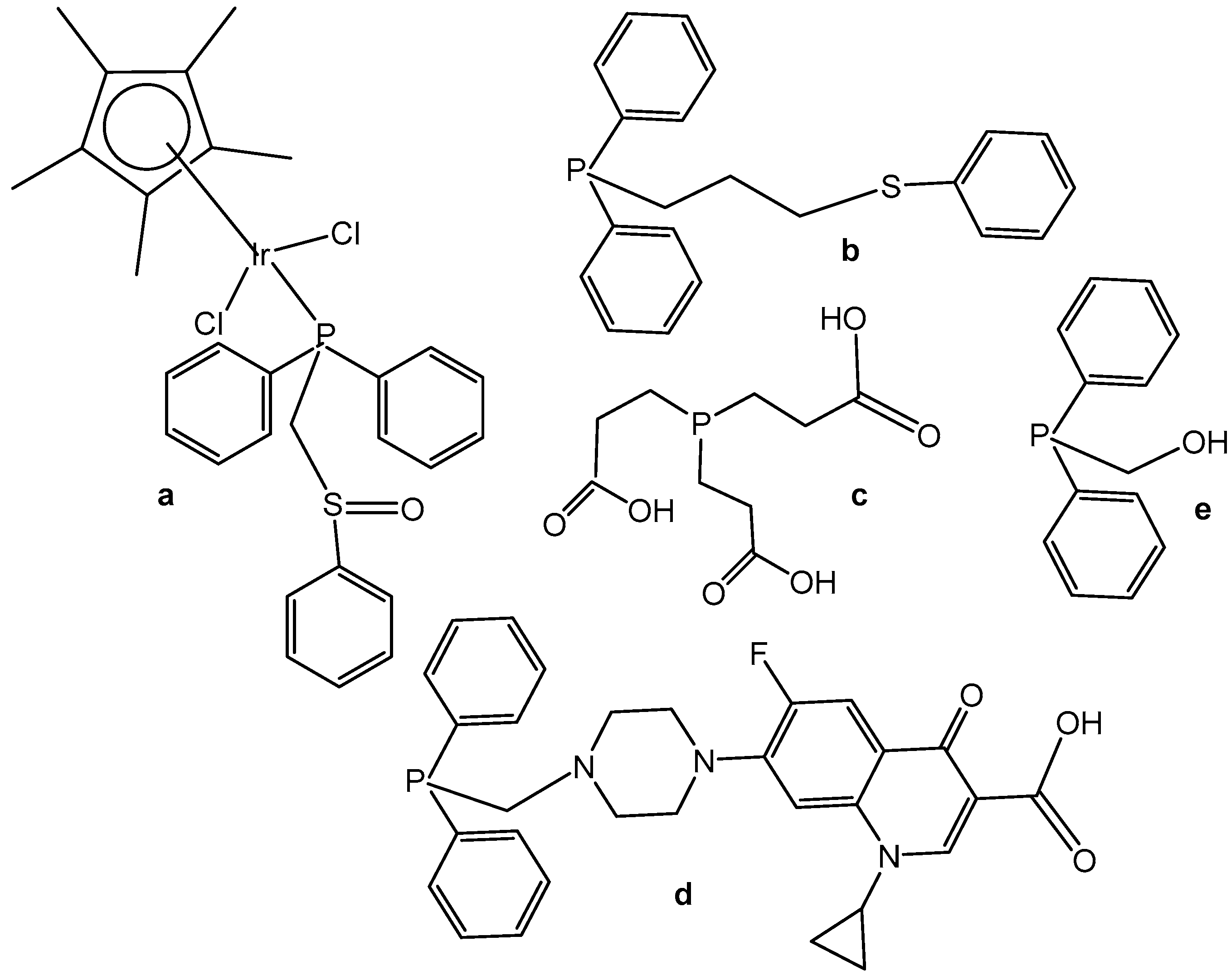 Molecules 30 00801 g012