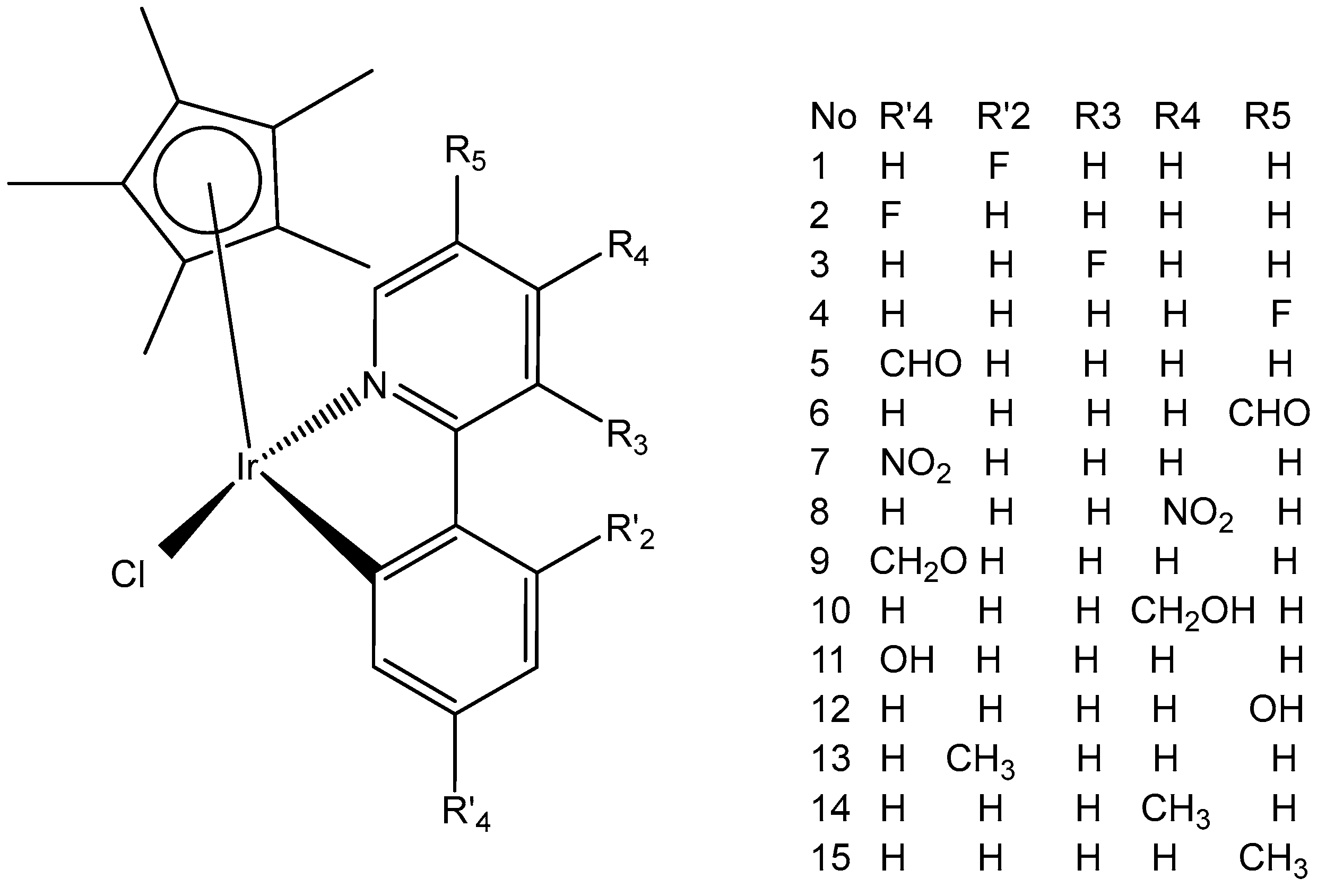 Molecules 30 00801 g026