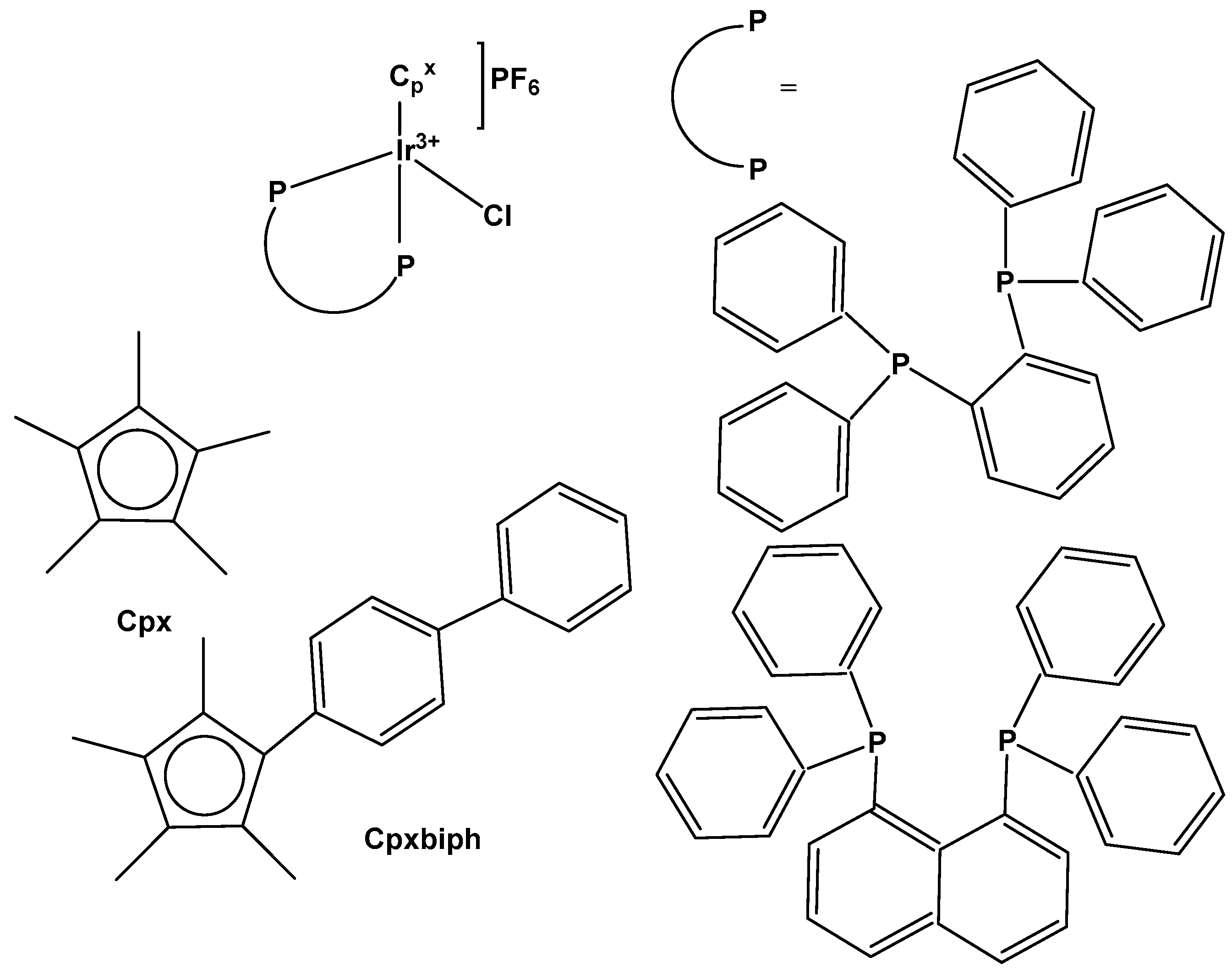 Molecules 30 00801 g039