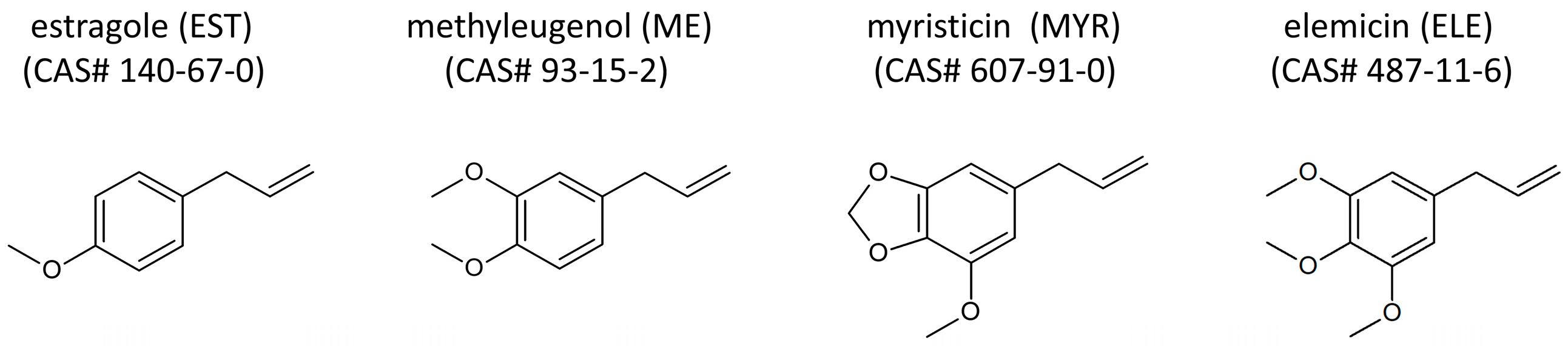 Molecules 30 00806 g001 Molecules 30 00806 g001