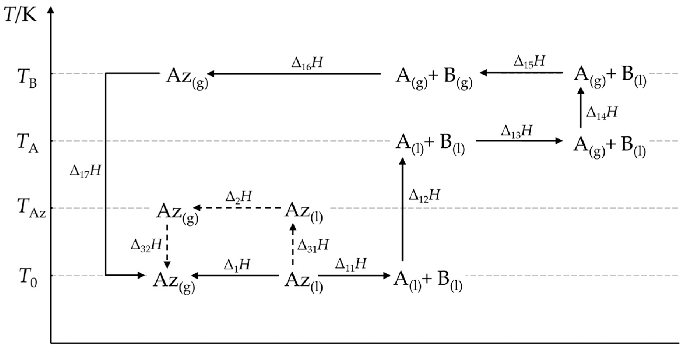 Molecules 30 00810 g005