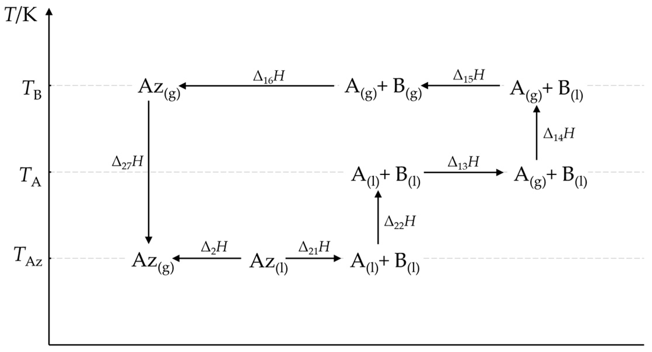 Molecules 30 00810 g006