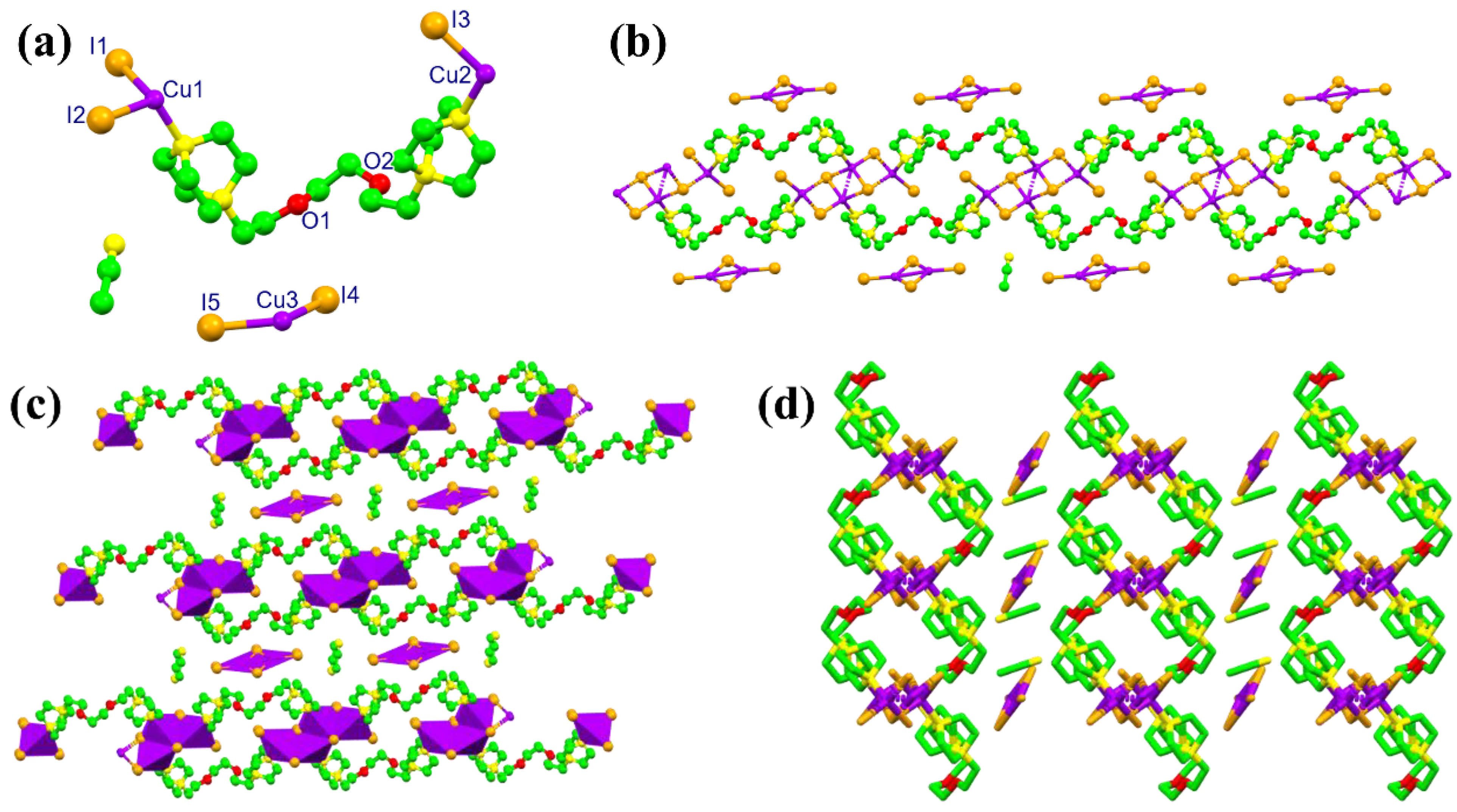 Molecules 30 00817 g004