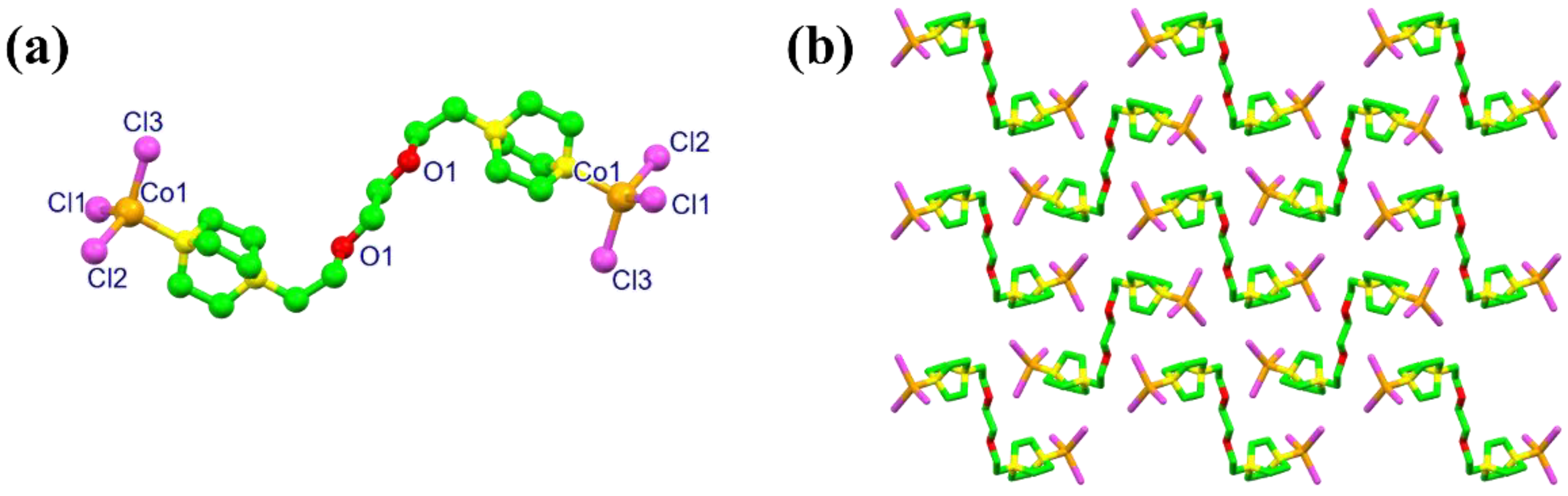 Molecules 30 00817 g005