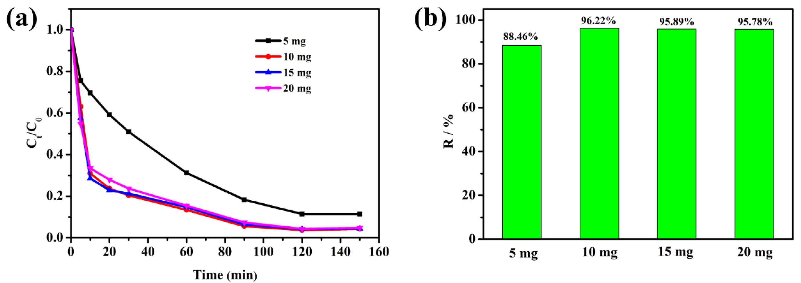 Molecules 30 00817 g014