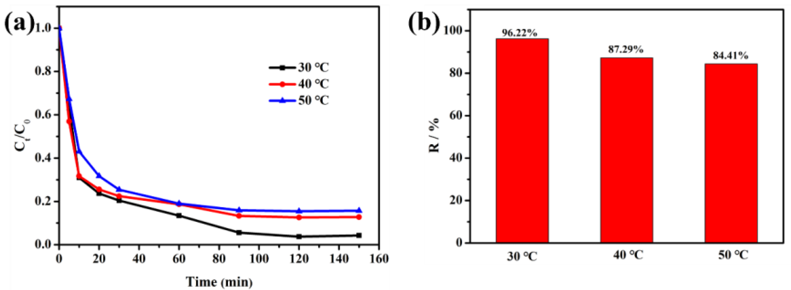 Molecules 30 00817 g015